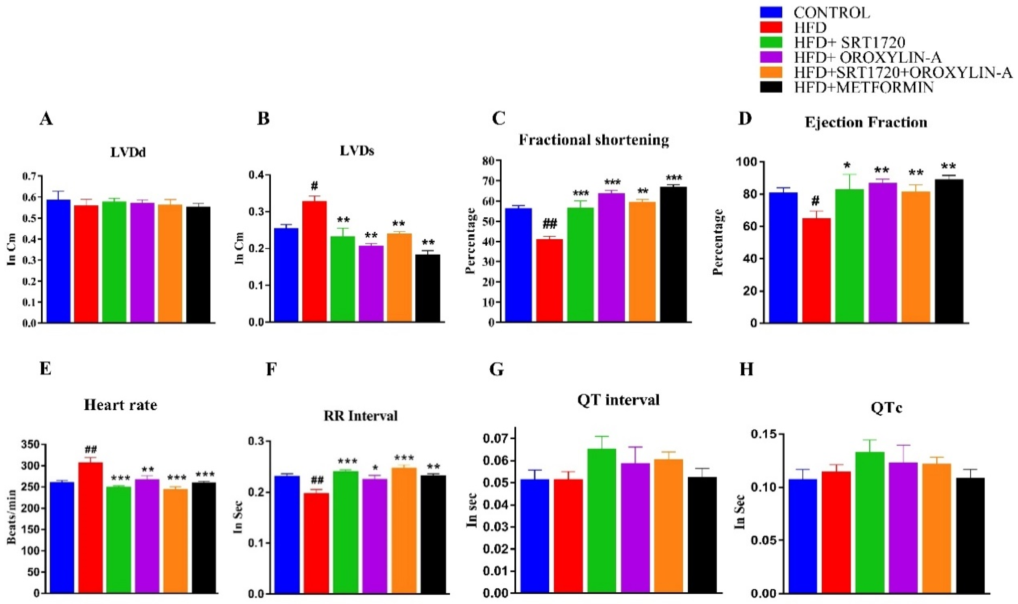 Antioxidants 10 00338 g002