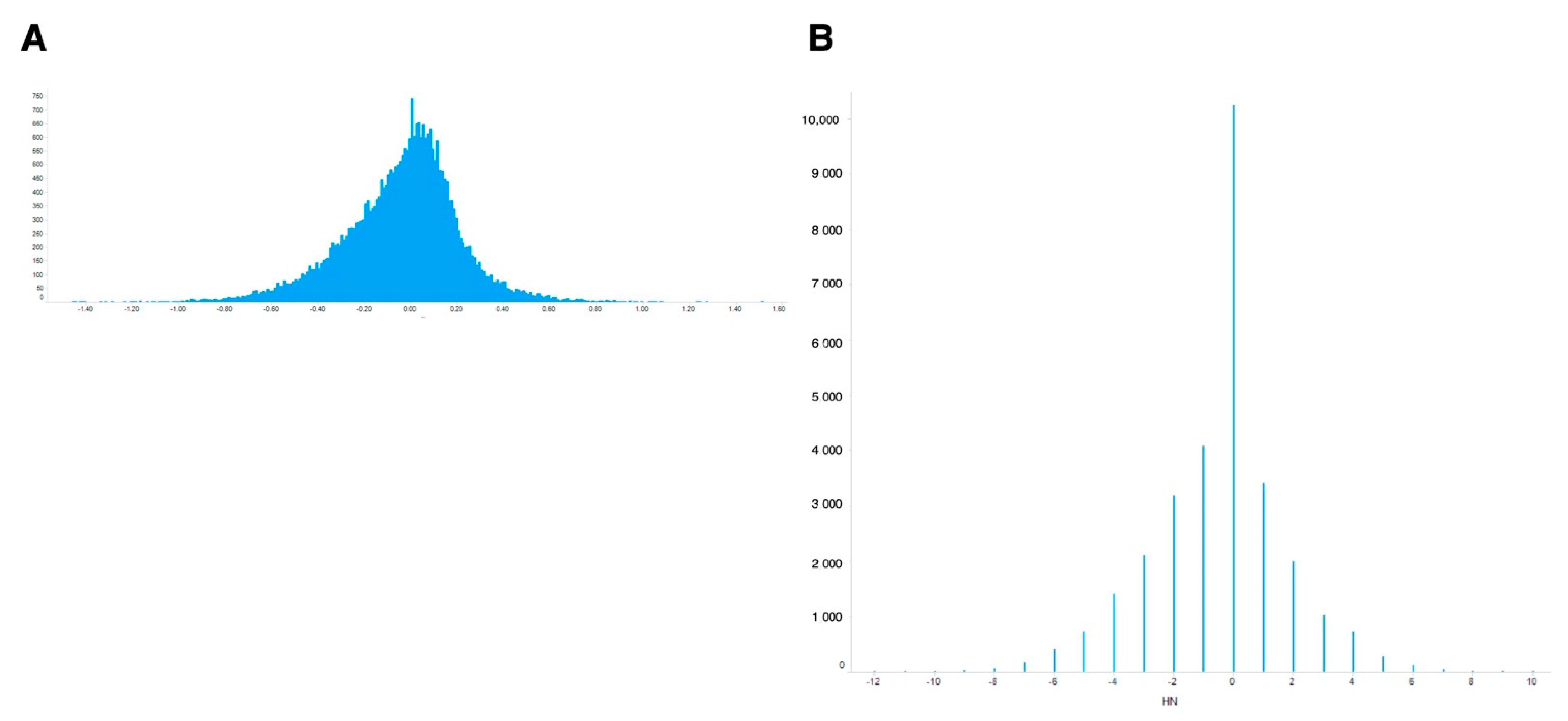 Antioxidants 10 00345 g002