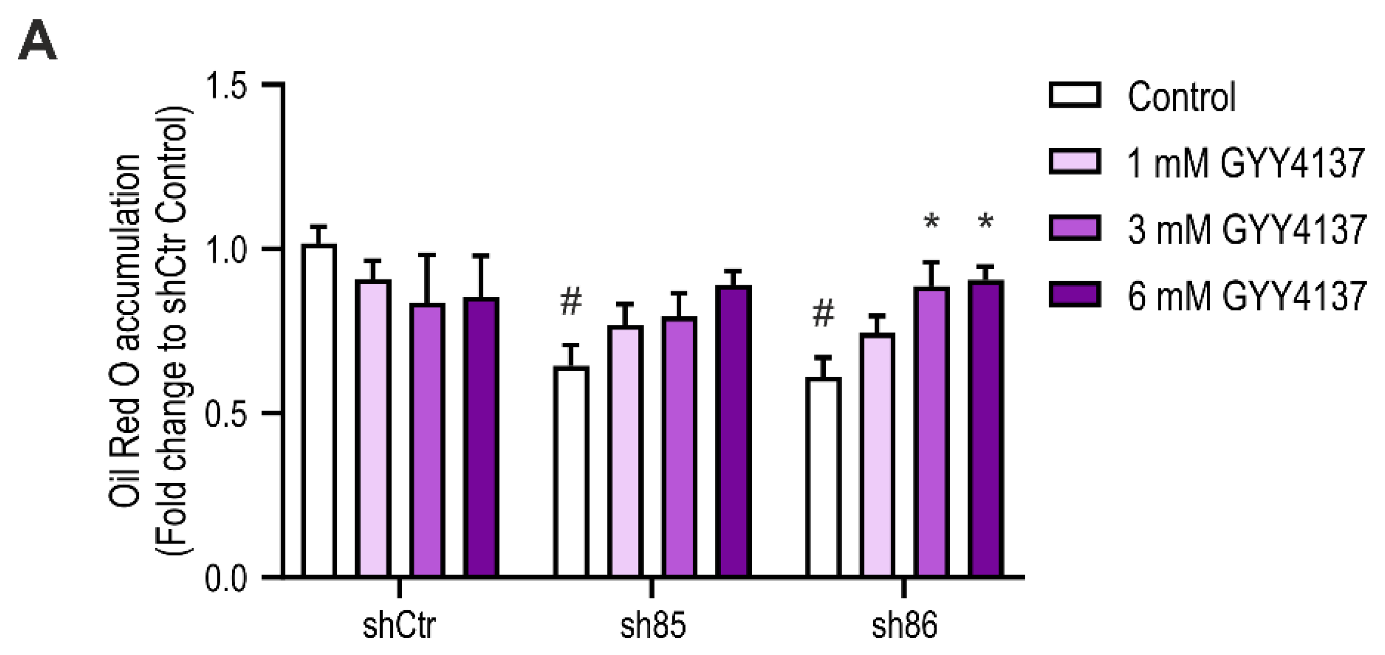 Antioxidants 10 00361 g008