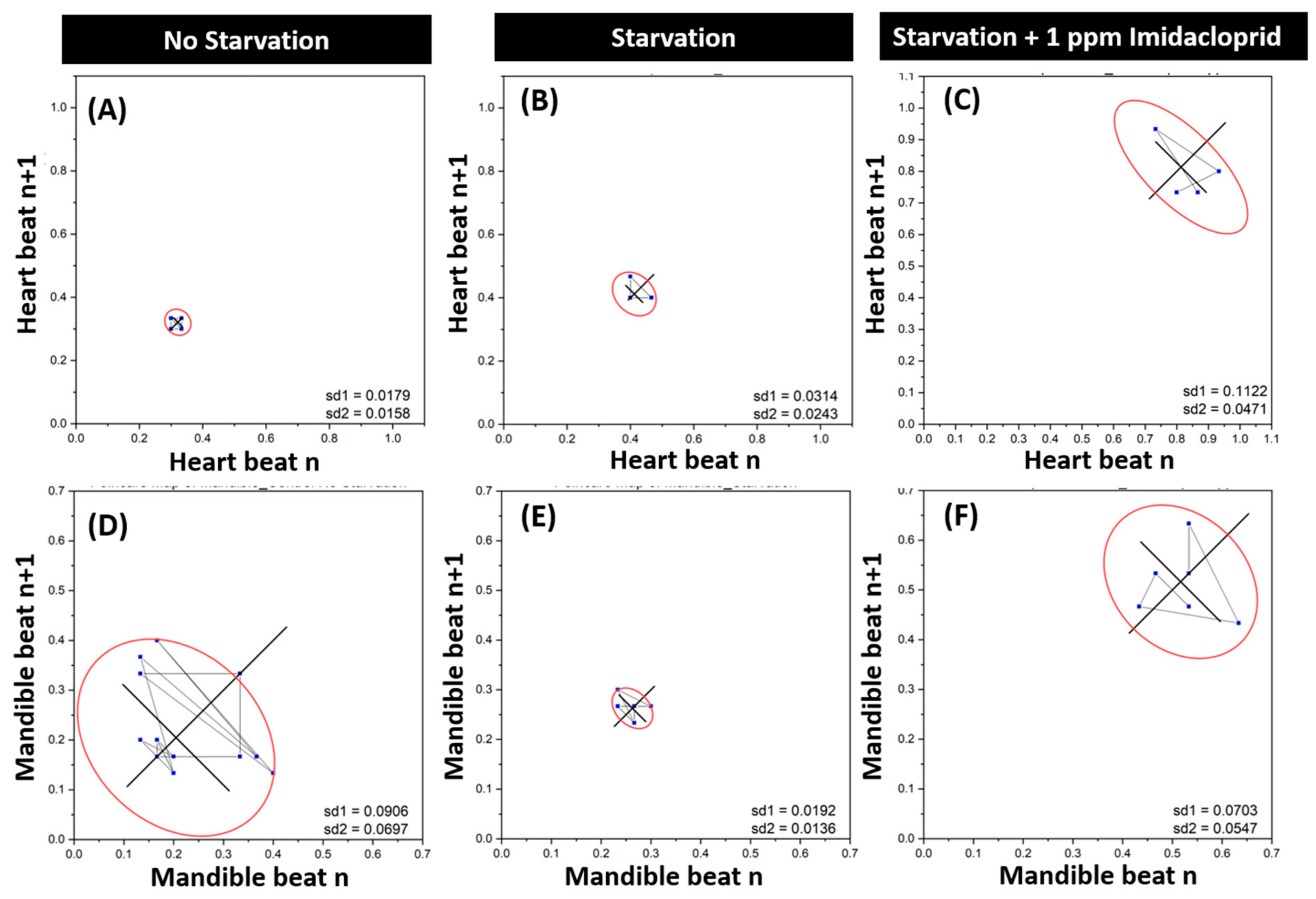 Antioxidants 10 00391 g004