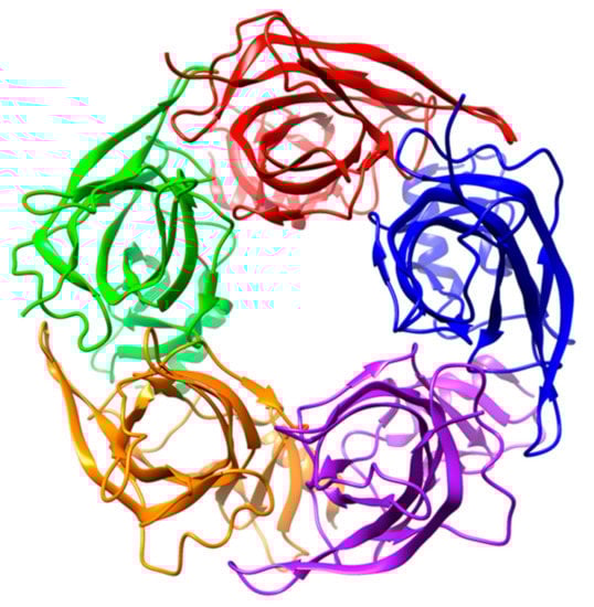 Antioxidants 10 00391 g0a1