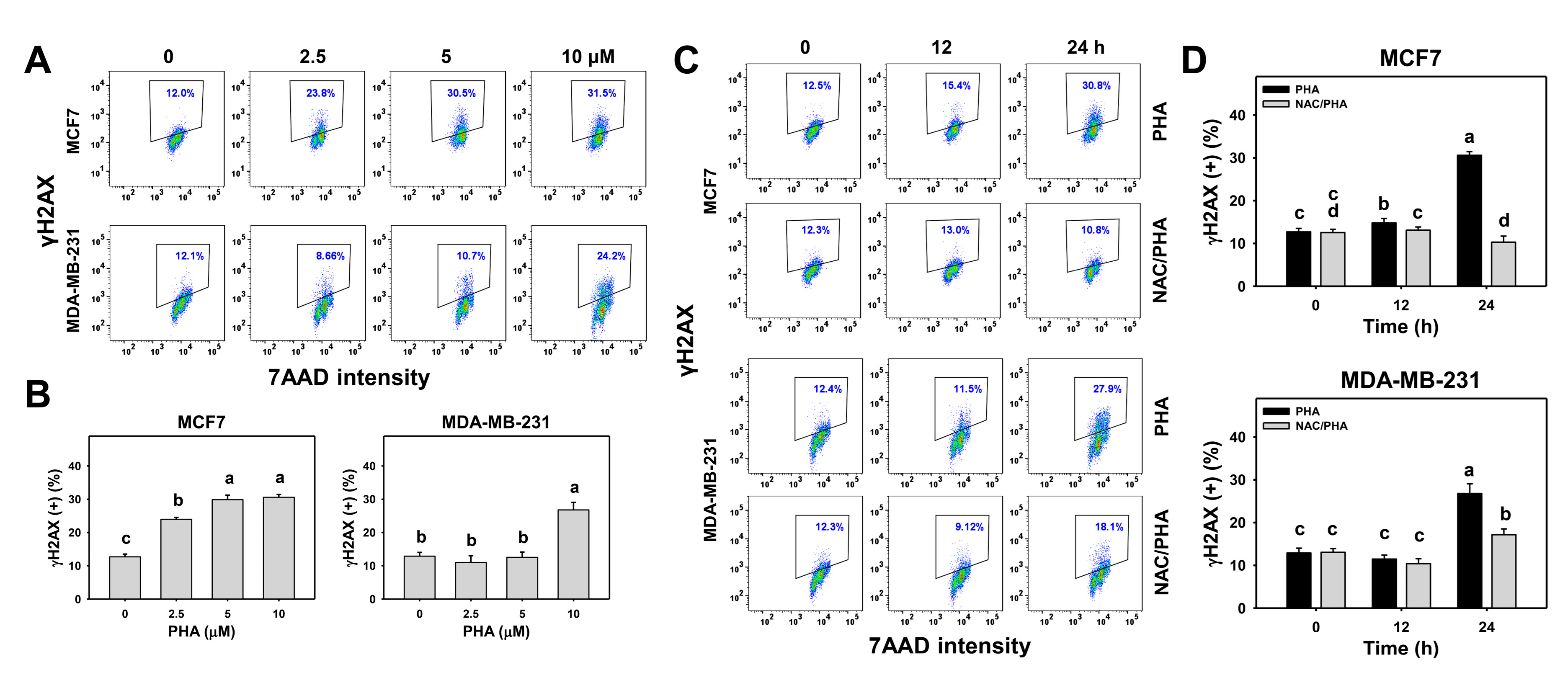 Antioxidants 10 00393 g008