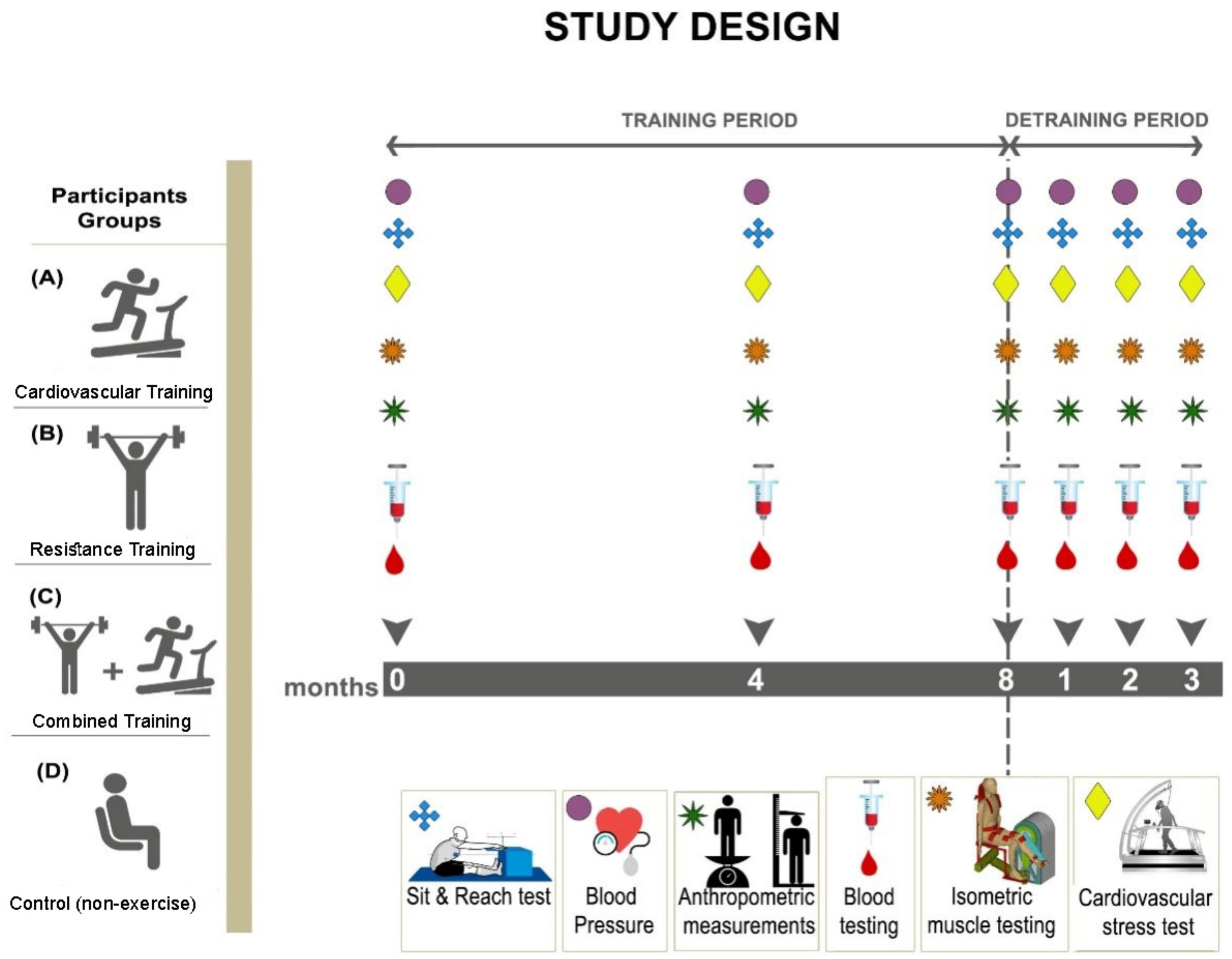 Antioxidants 10 00409 g002 Antioxidants 10 00409 g002