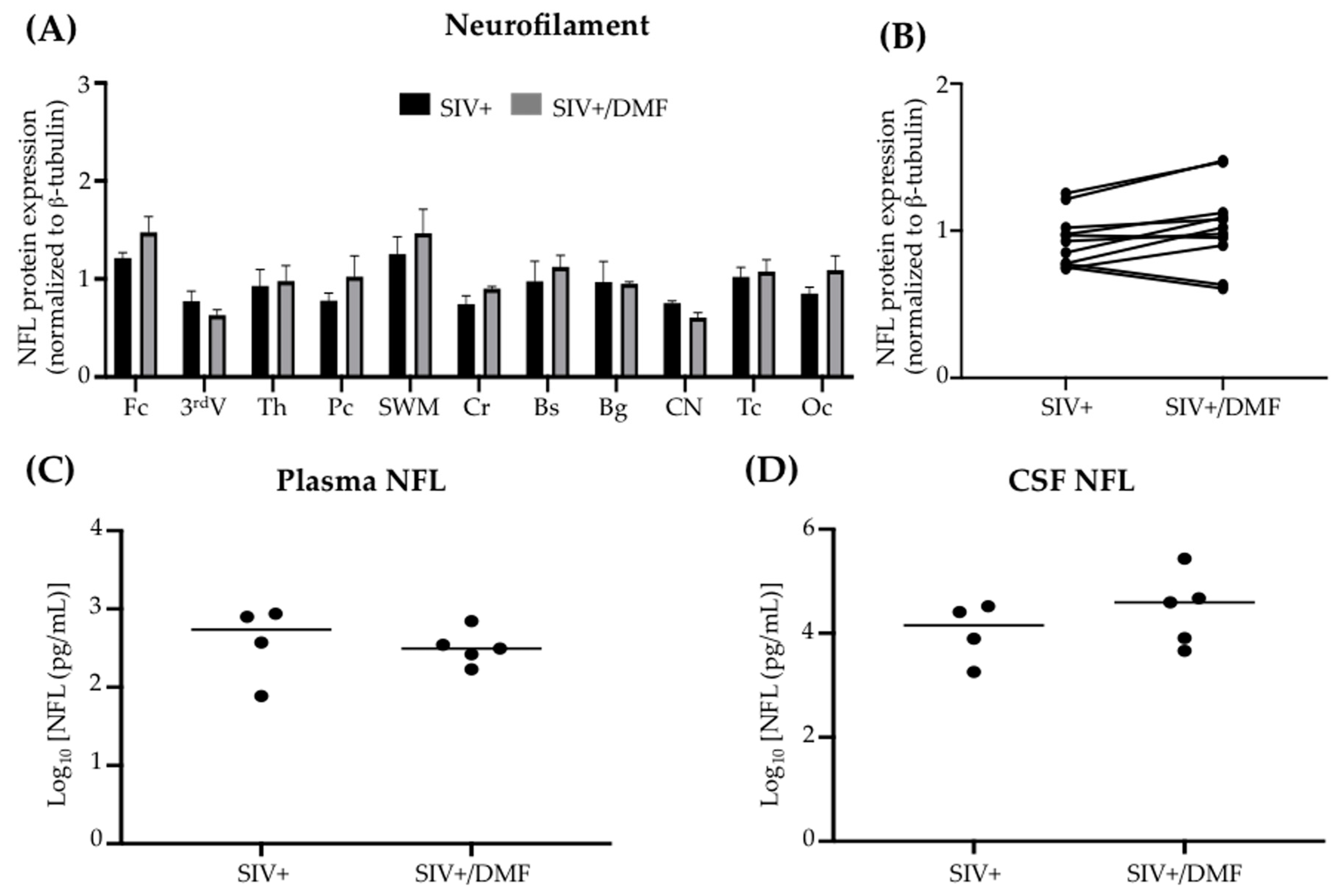 Antioxidants 10 00416 g011 Antioxidants 10 00416 g011