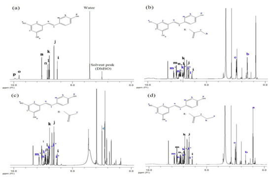 Antioxidants 10 00420 g0a1