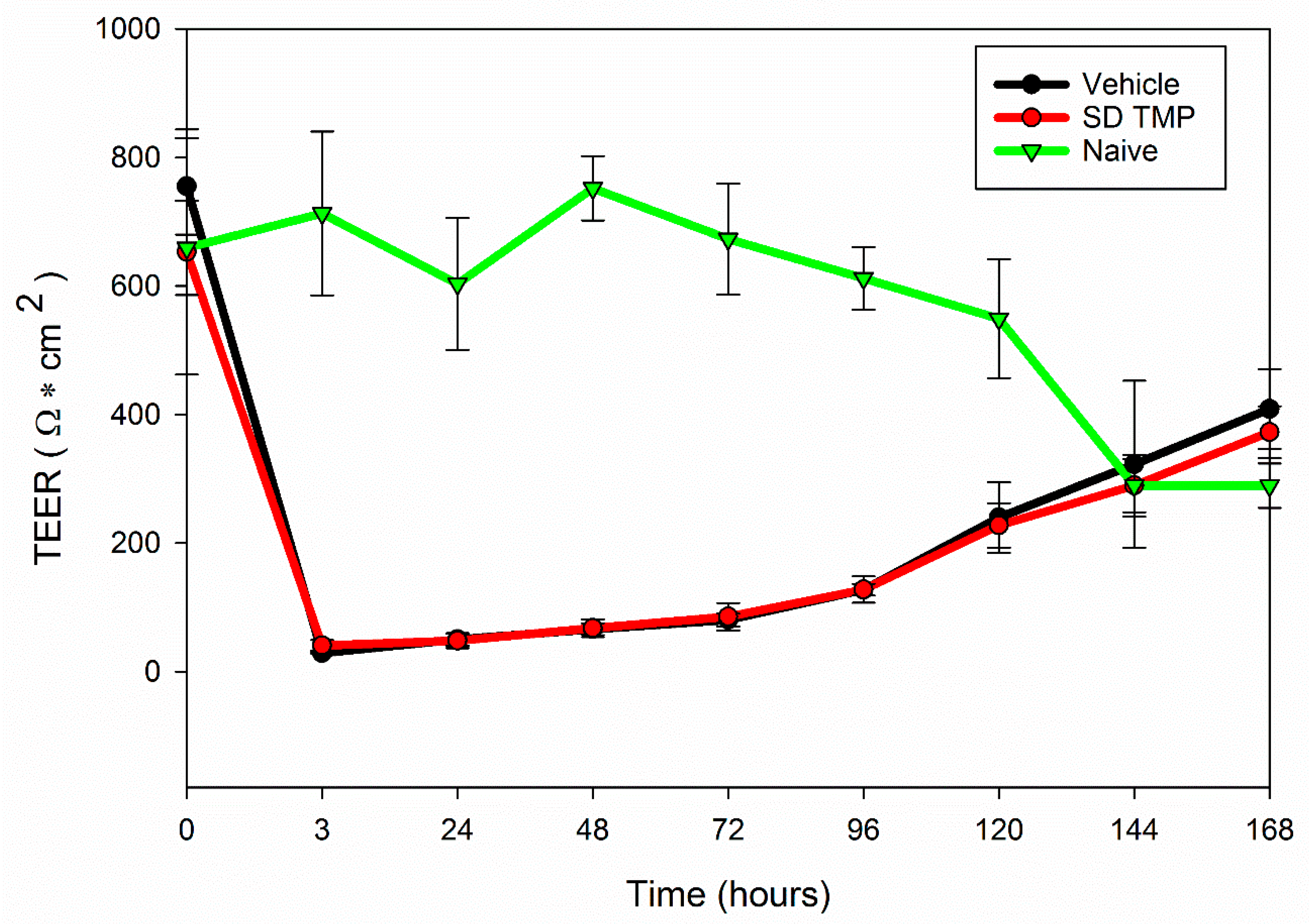 Antioxidants 10 00427 g009