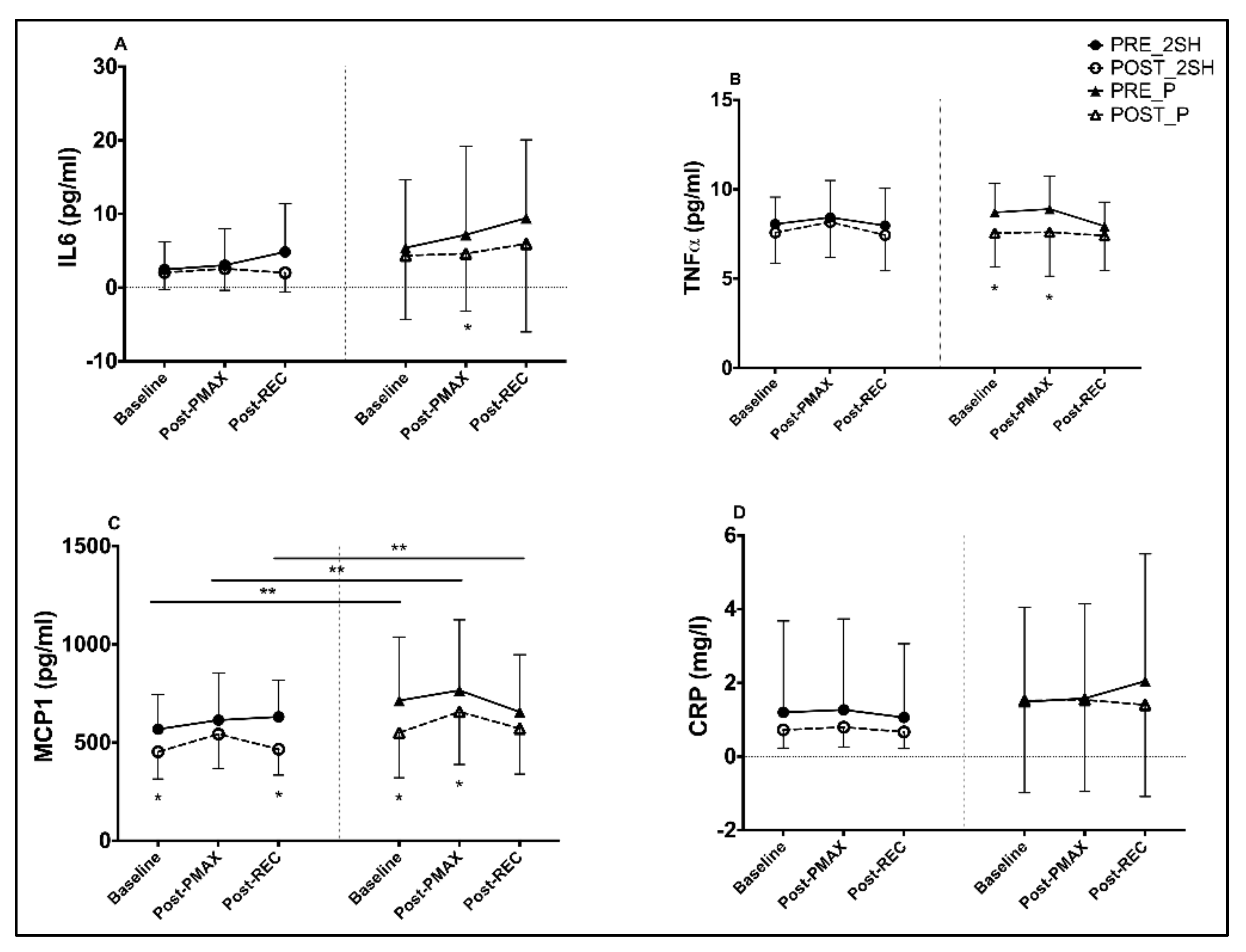 Antioxidants 10 00432 g004