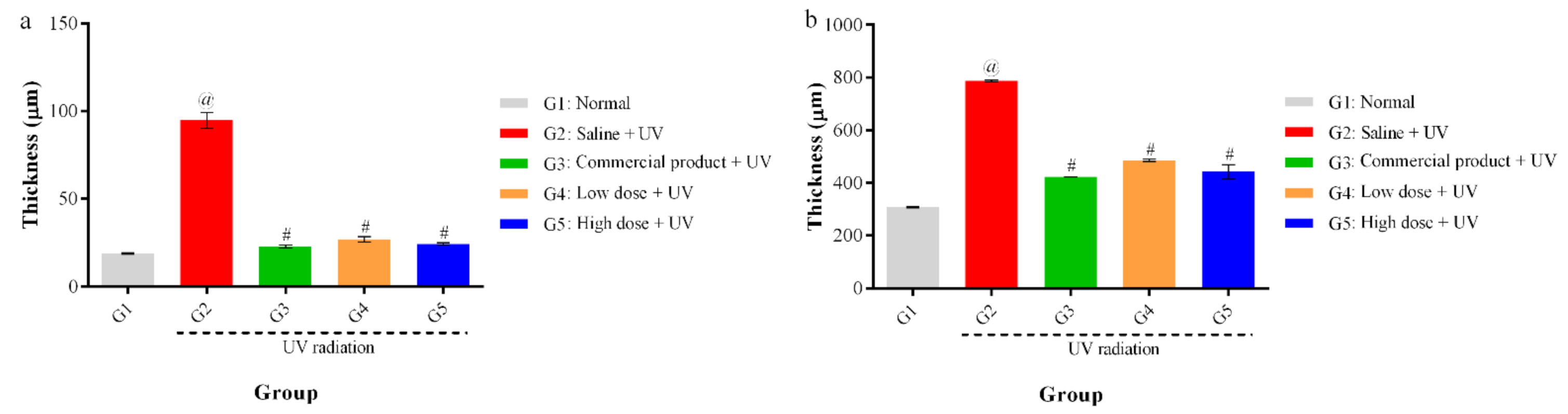 Antioxidants 10 00436 g009