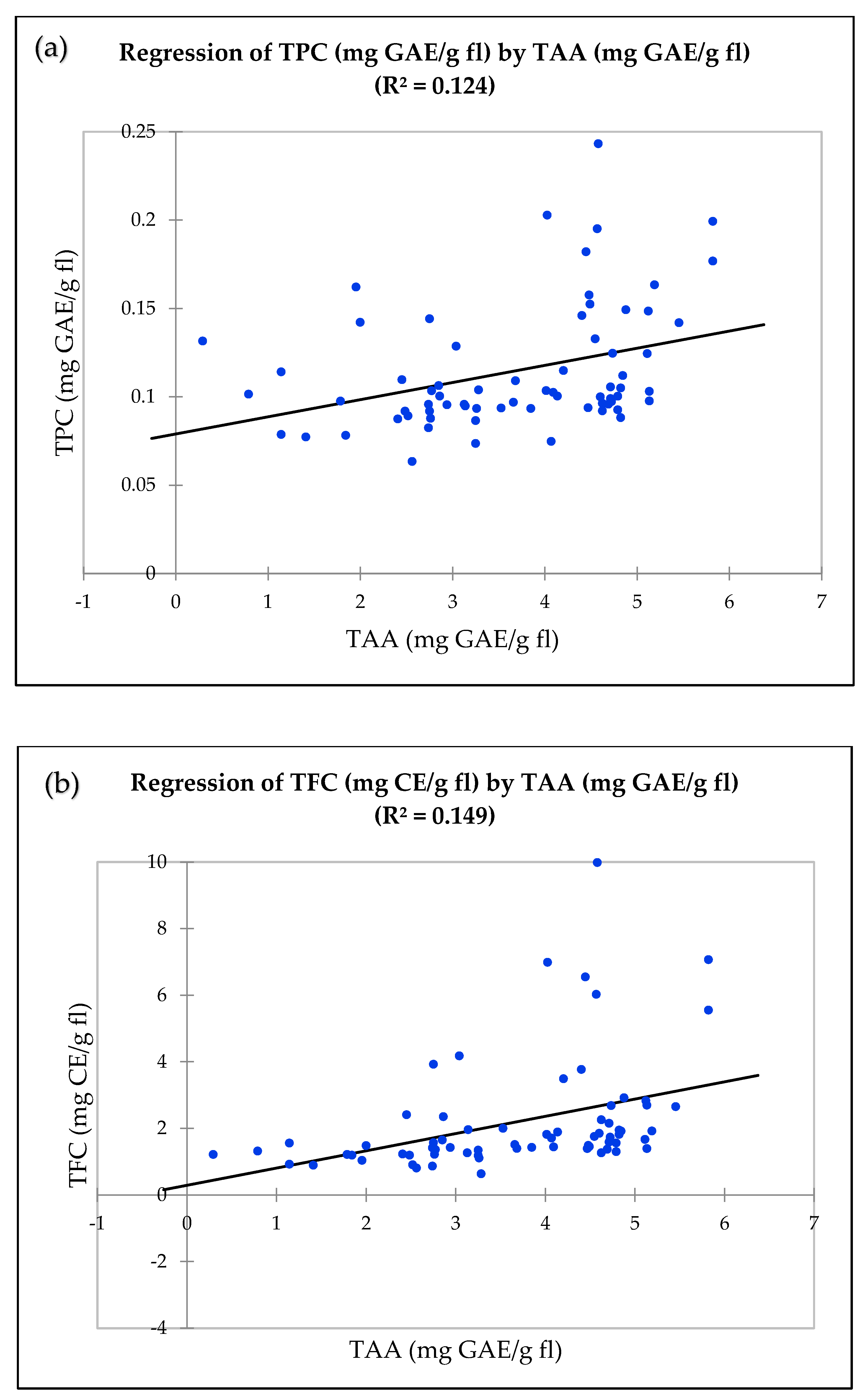 Antioxidants 10 00458 g001a Antioxidants 10 00458 g001a