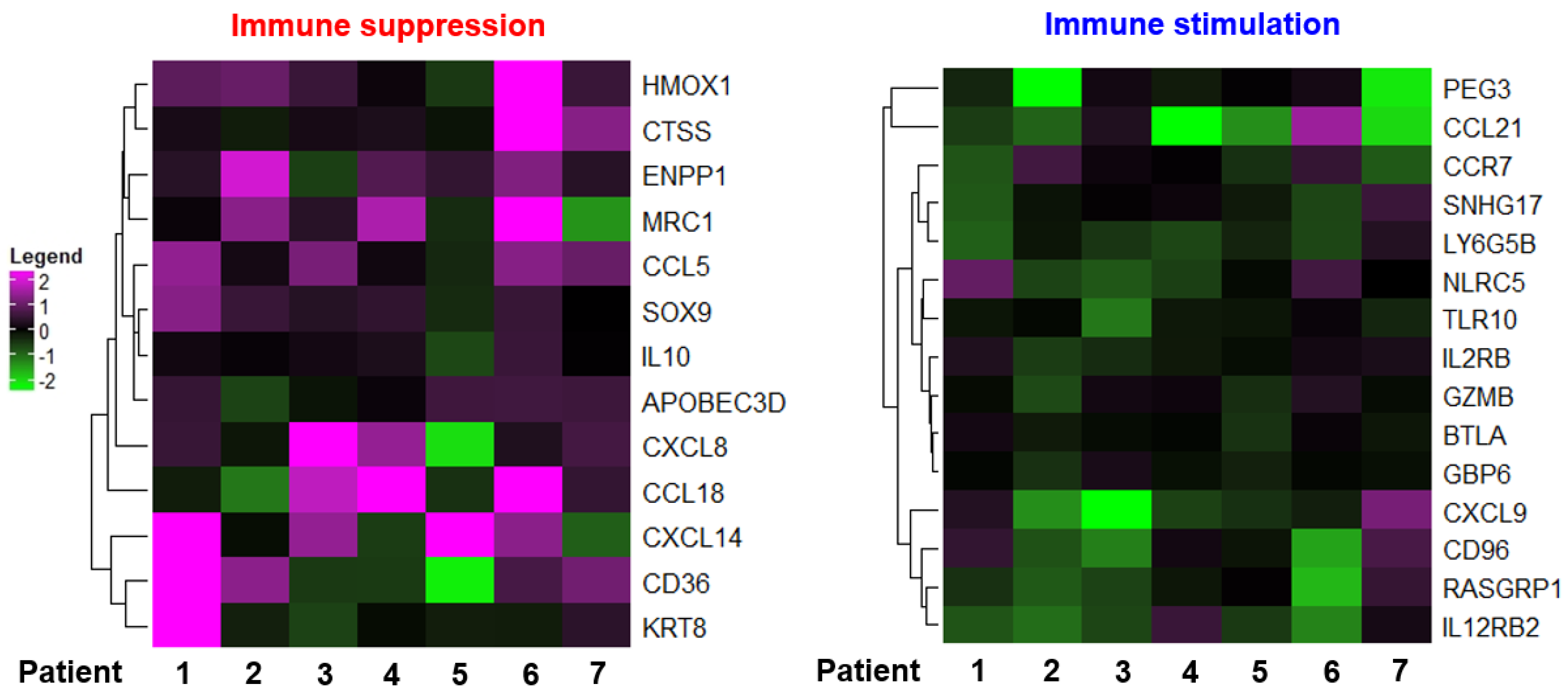 Antioxidants 10 00470 g001