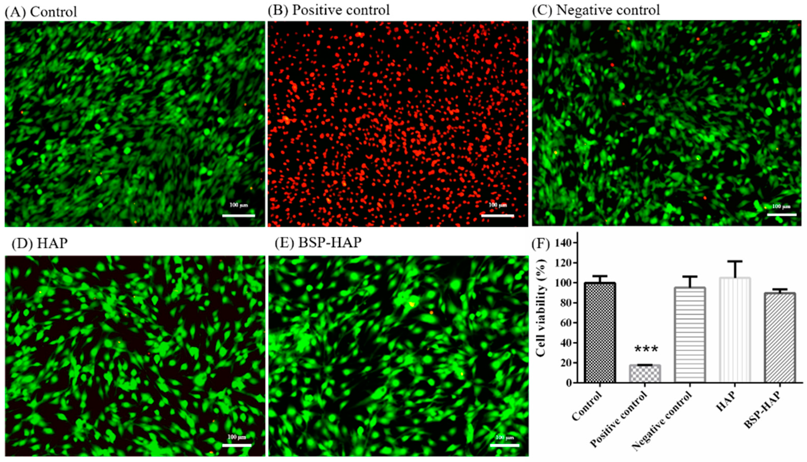 Antioxidants 10 00488 g006