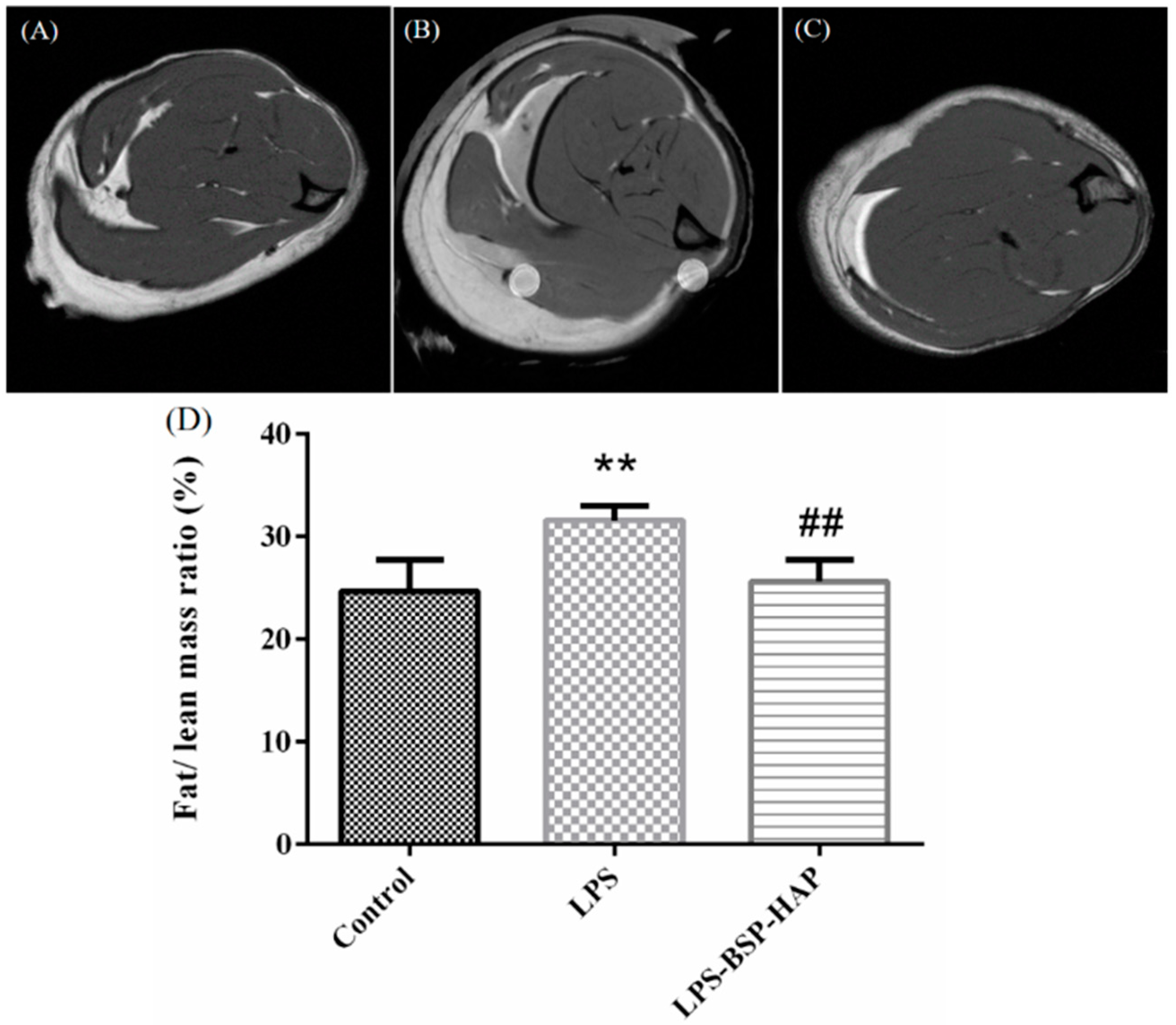 Antioxidants 10 00488 g009