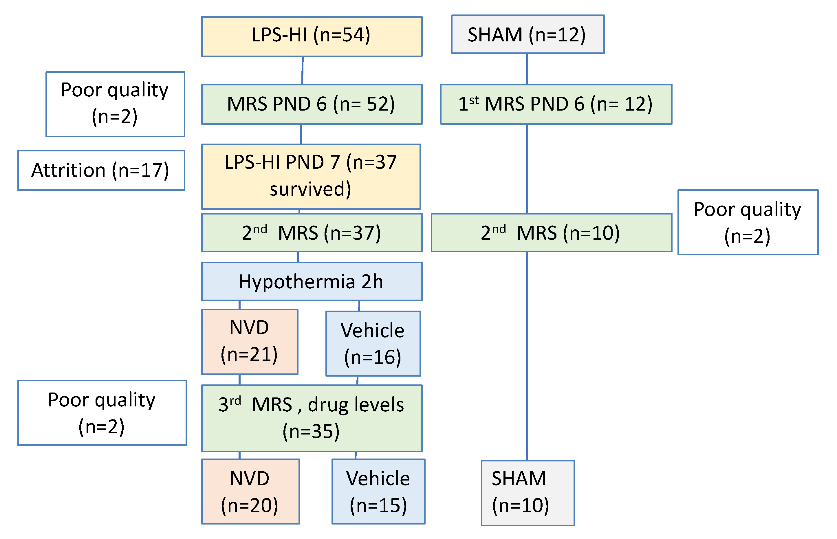 Antioxidants 10 00489 g002