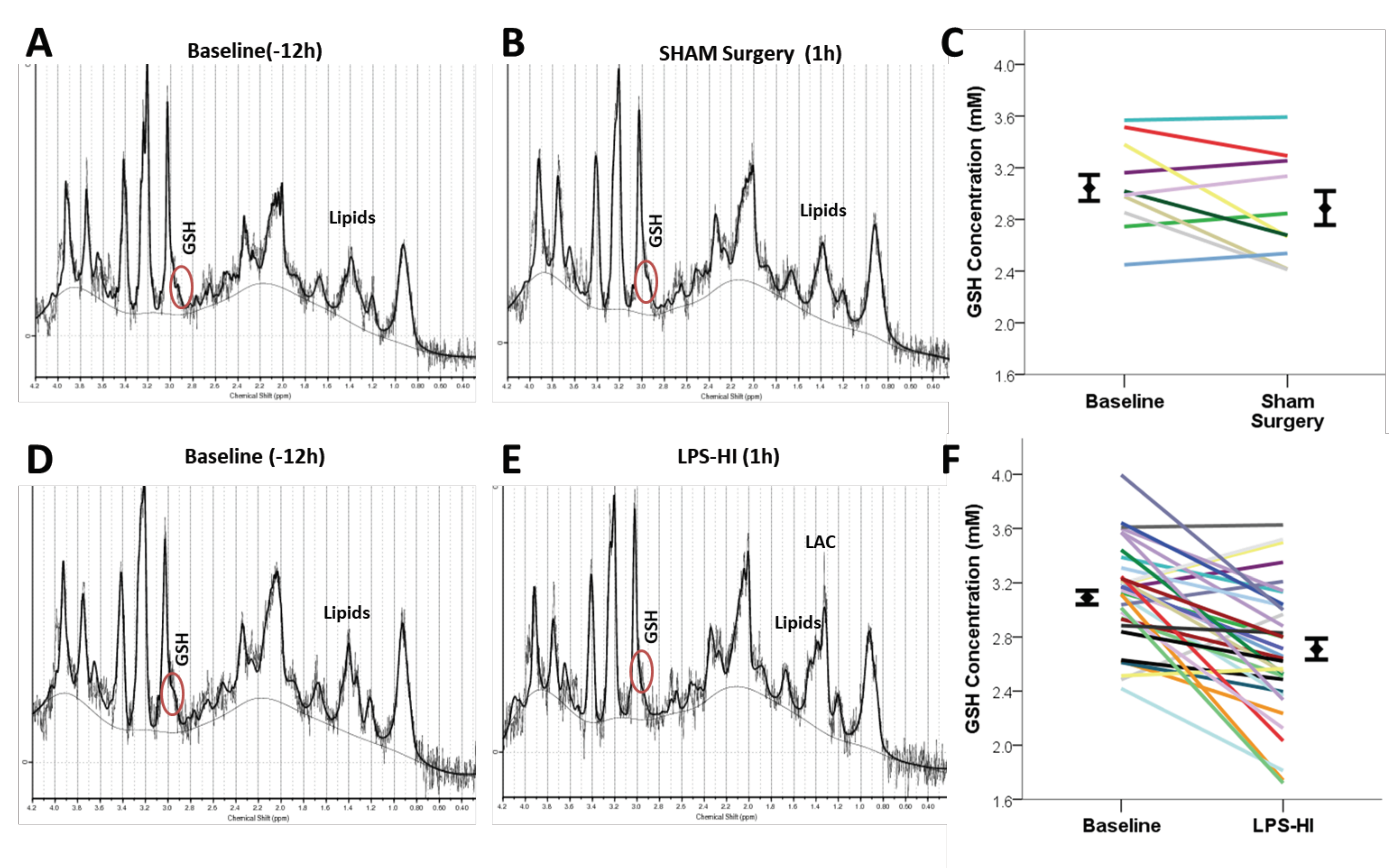 Antioxidants 10 00489 g003
