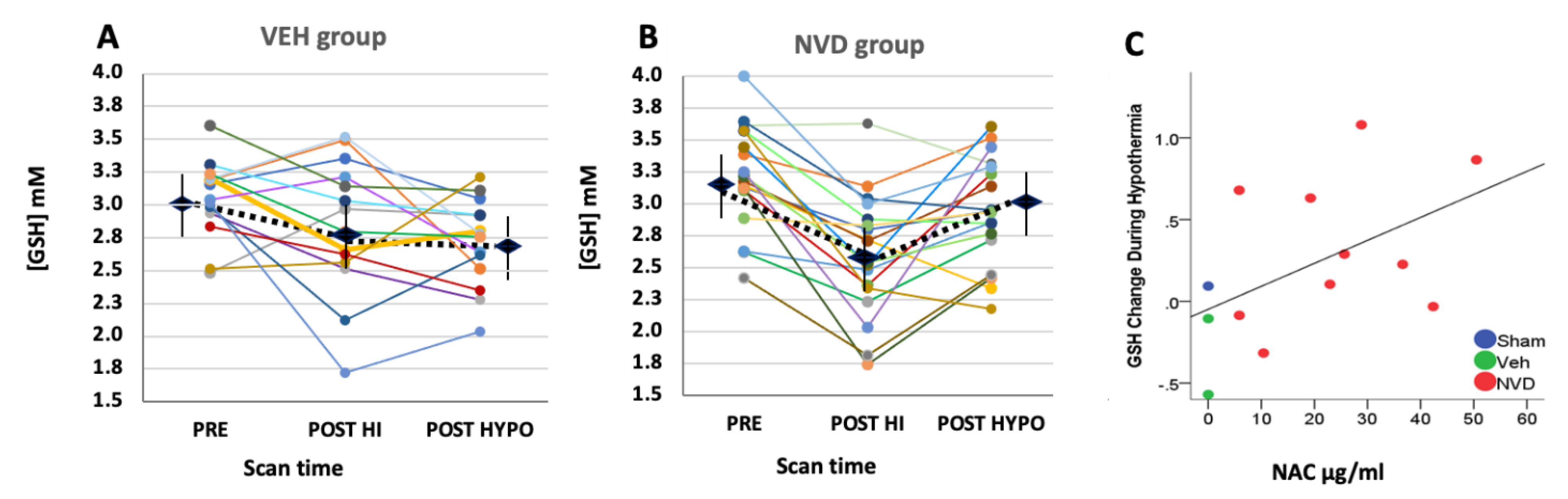 Antioxidants 10 00489 g004