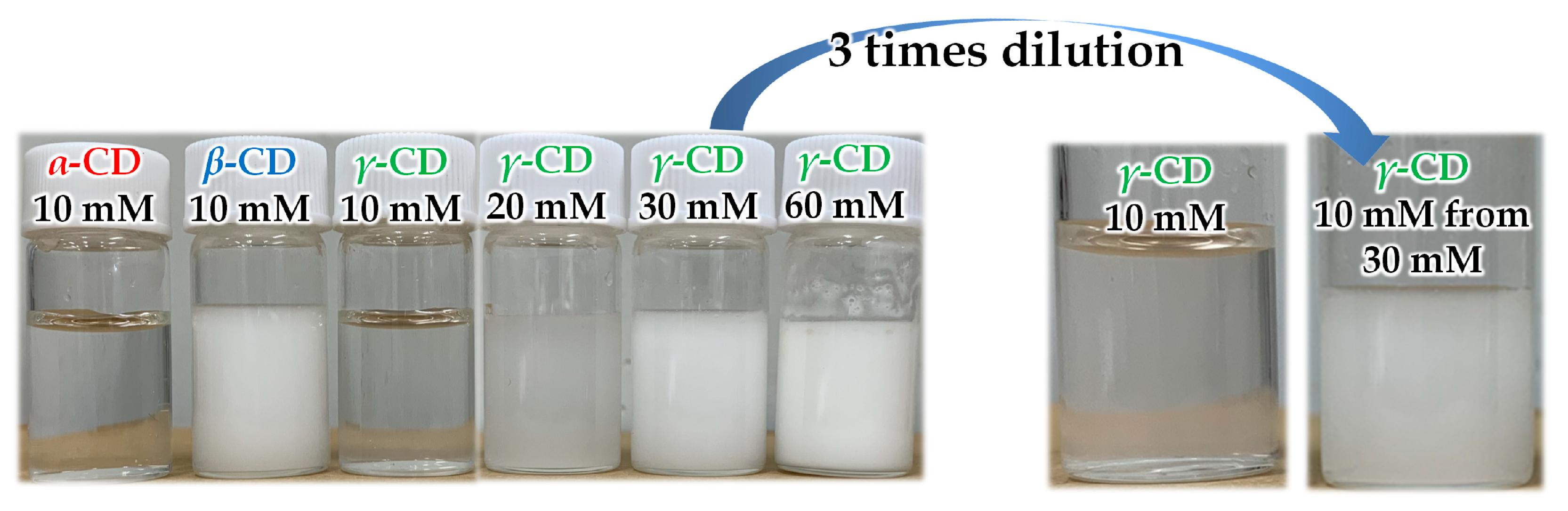 Antioxidants 10 00490 g002 Antioxidants 10 00490 g002