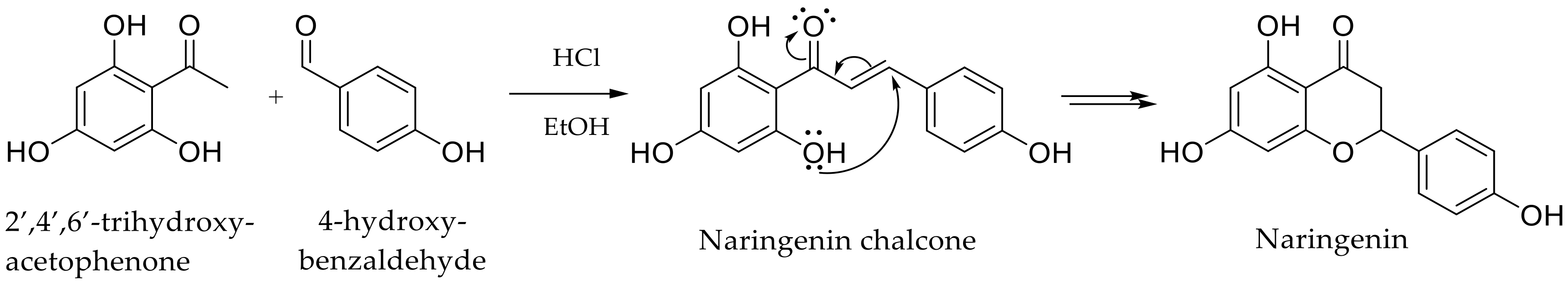 Antioxidants 10 00512 sch001