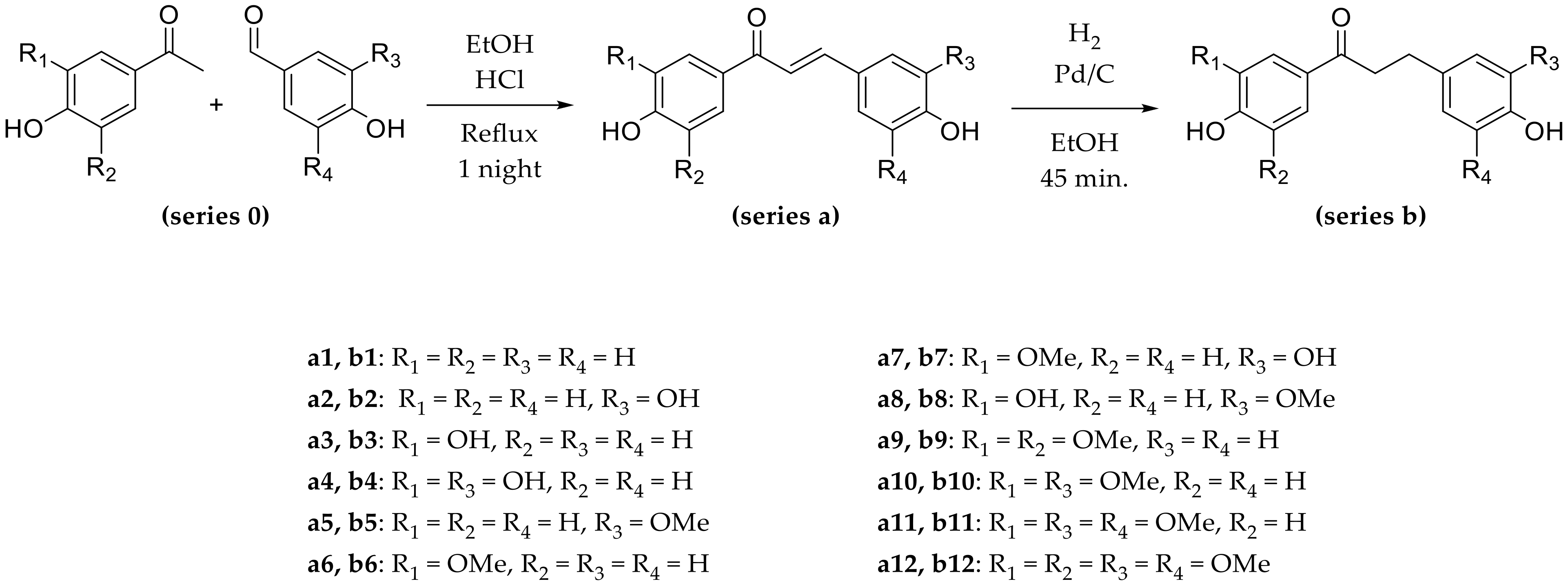 Antioxidants 10 00512 sch002