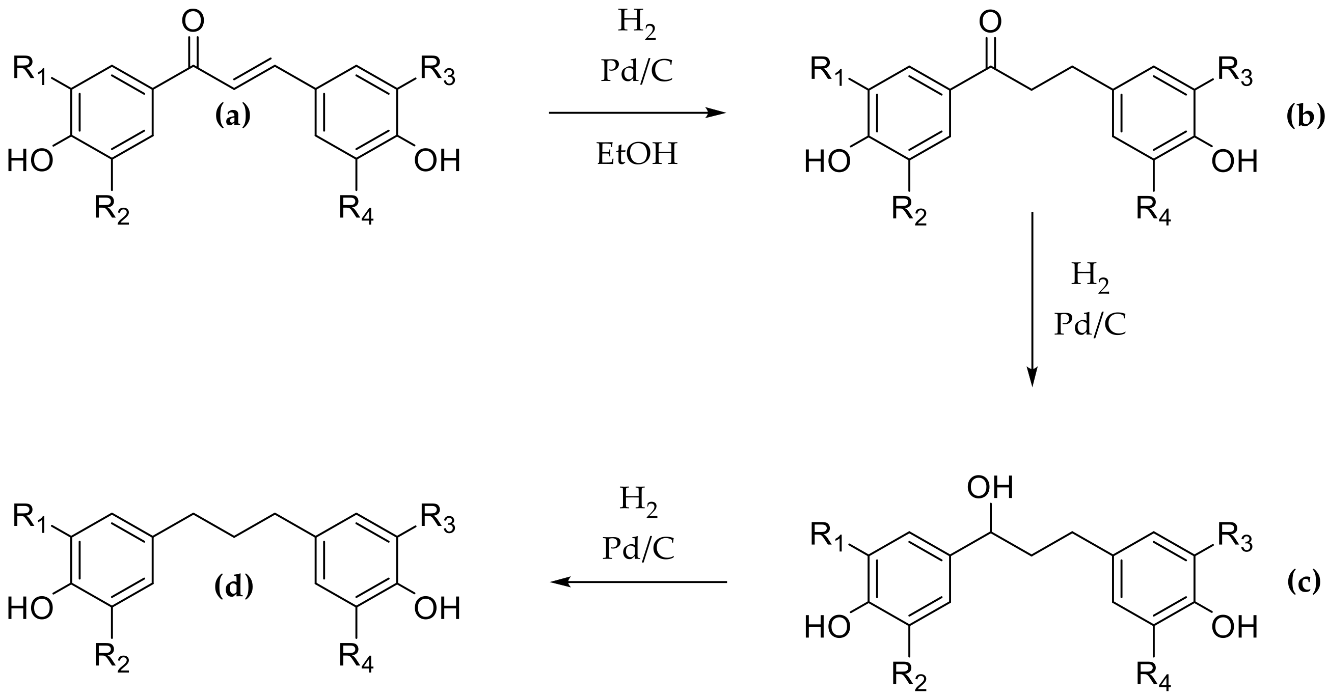 Antioxidants 10 00512 sch003