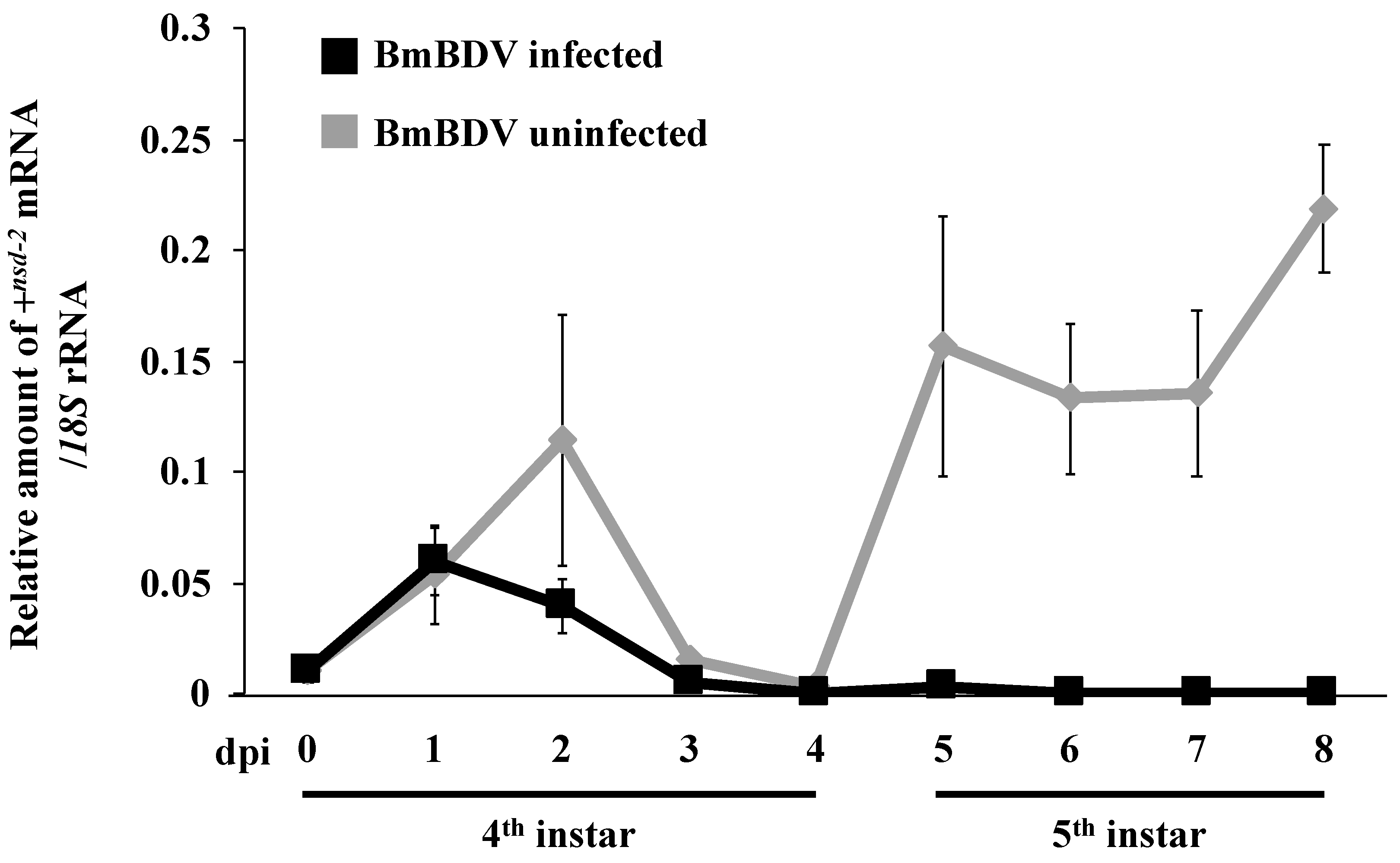 Antioxidants 10 00522 g004