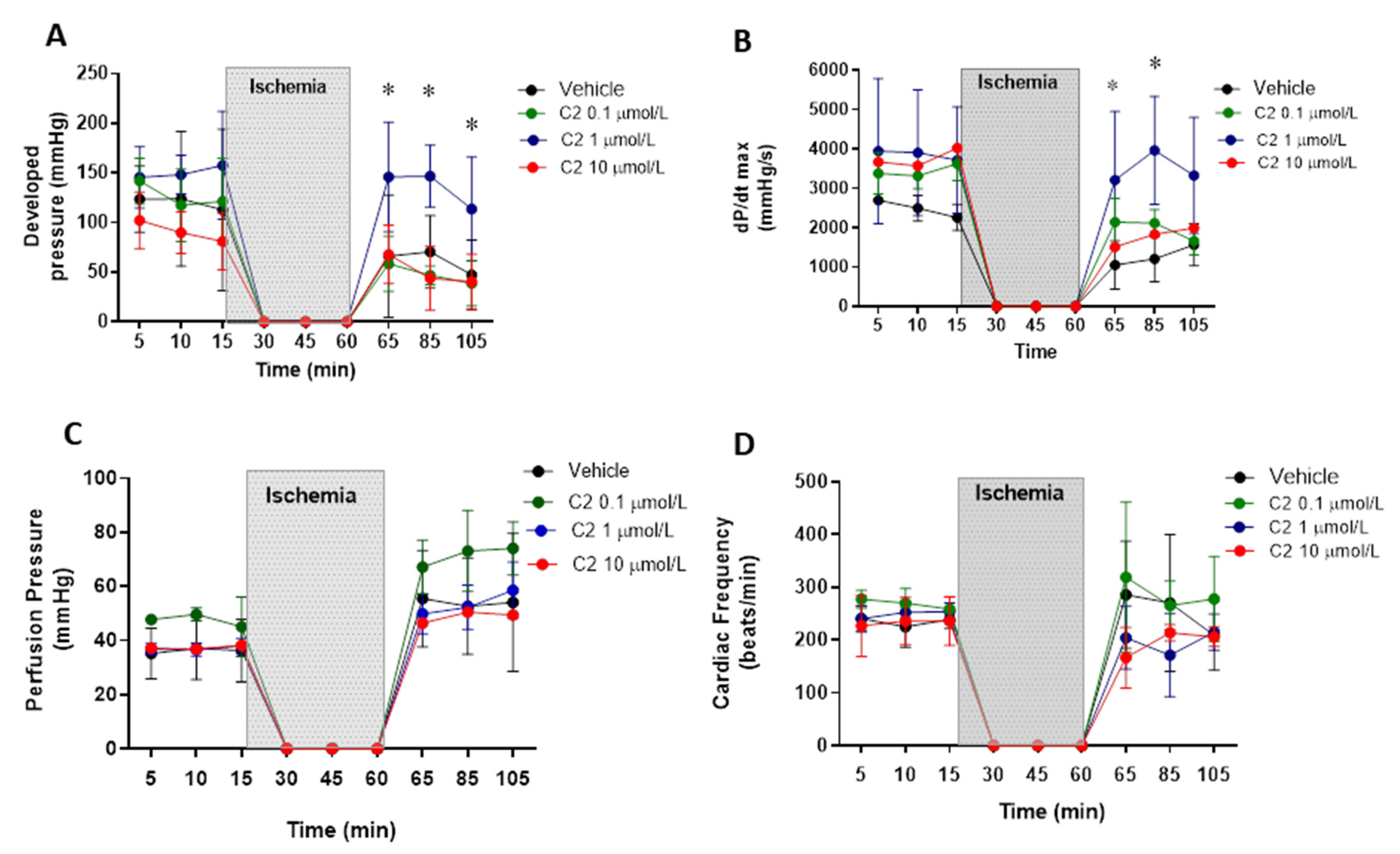 Antioxidants 10 00555 g001 Antioxidants 10 00555 g001