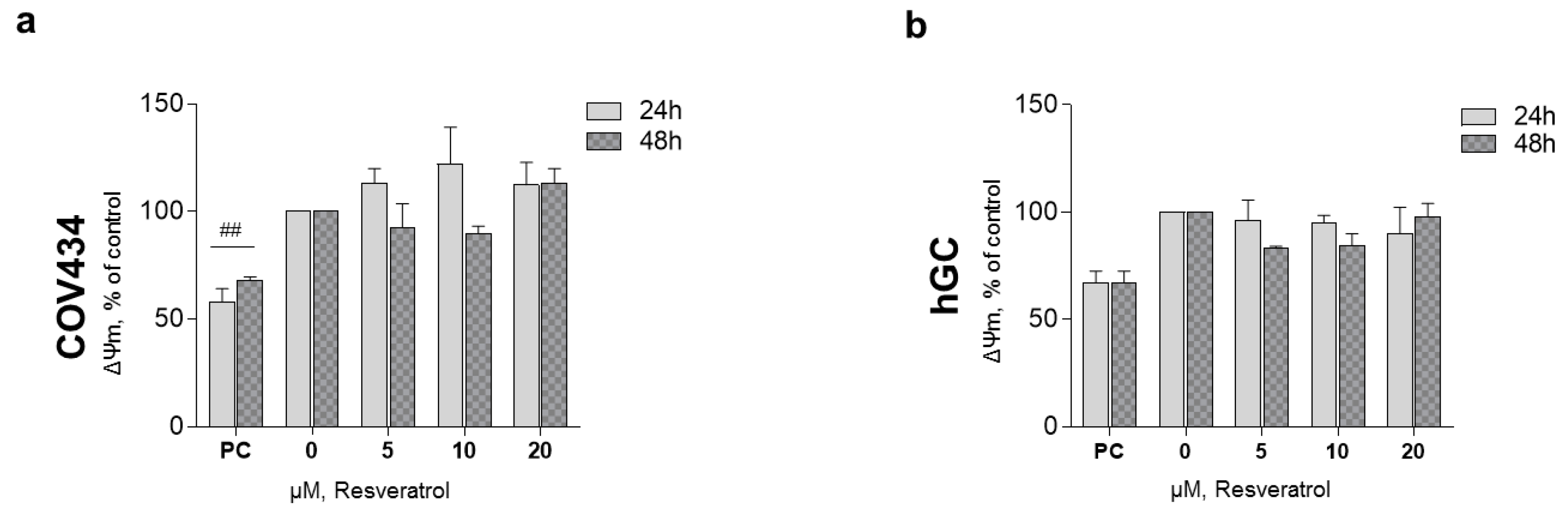 Antioxidants 10 00561 g004 Antioxidants 10 00561 g004