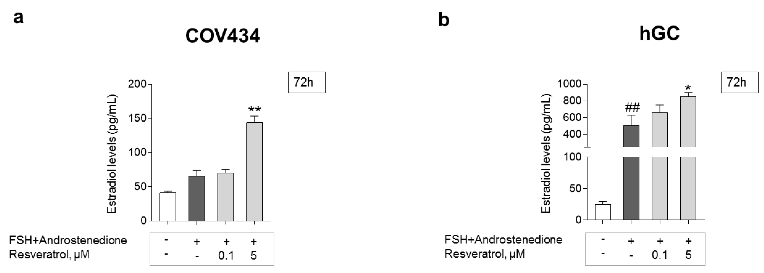 Antioxidants 10 00561 g006 Antioxidants 10 00561 g006