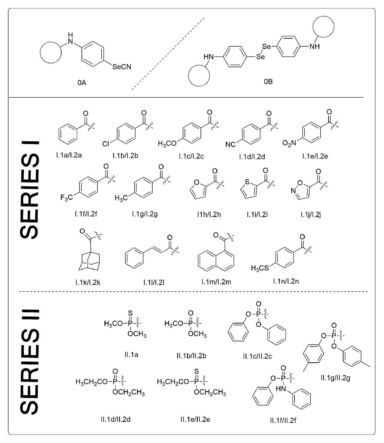 Antioxidants 10 00590 g001