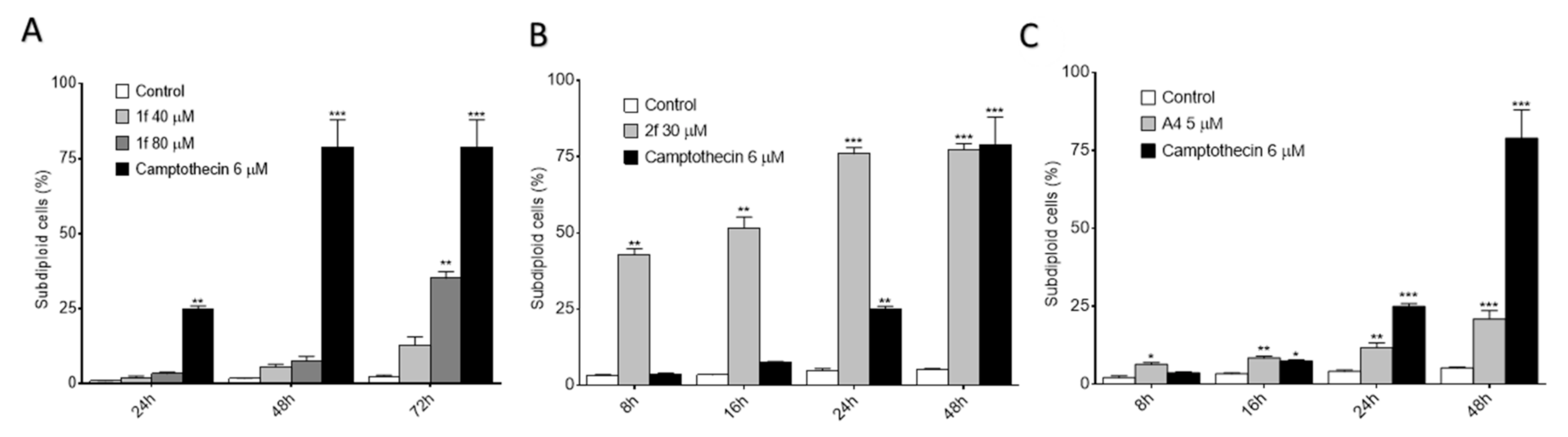 Antioxidants 10 00590 g005