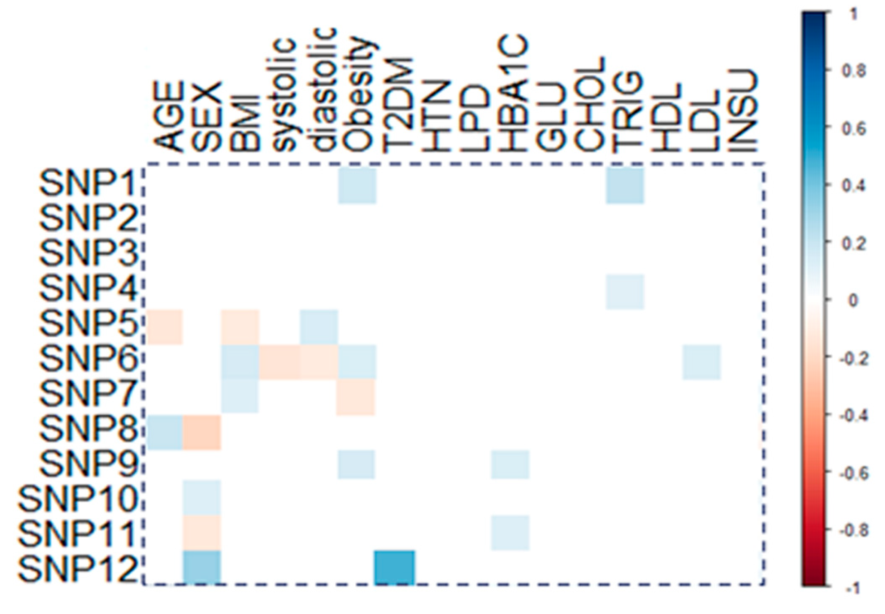 Antioxidants 10 00595 g002