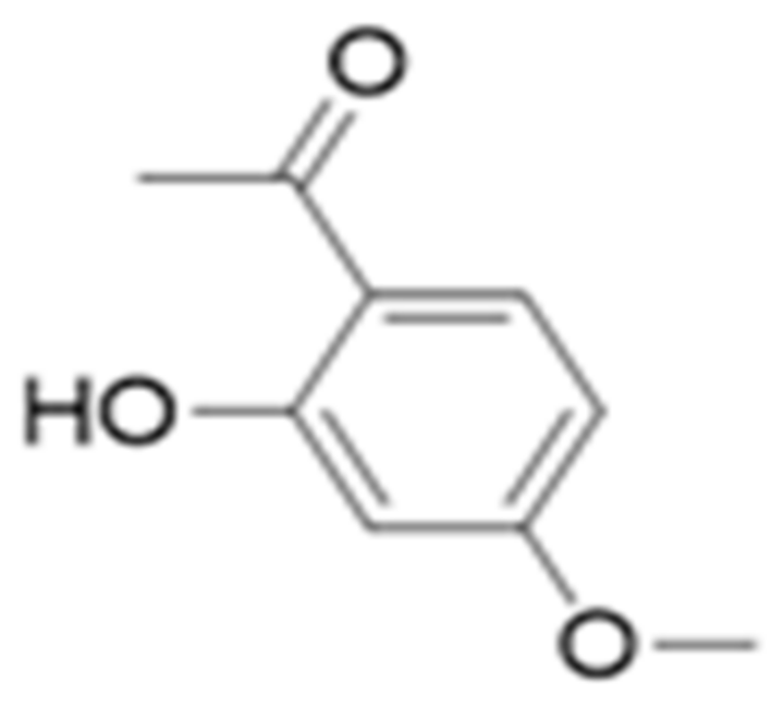 Antioxidants 10 00599 g012