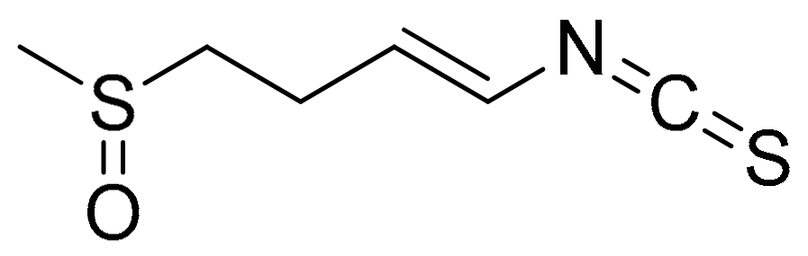 Antioxidants 10 00599 g014