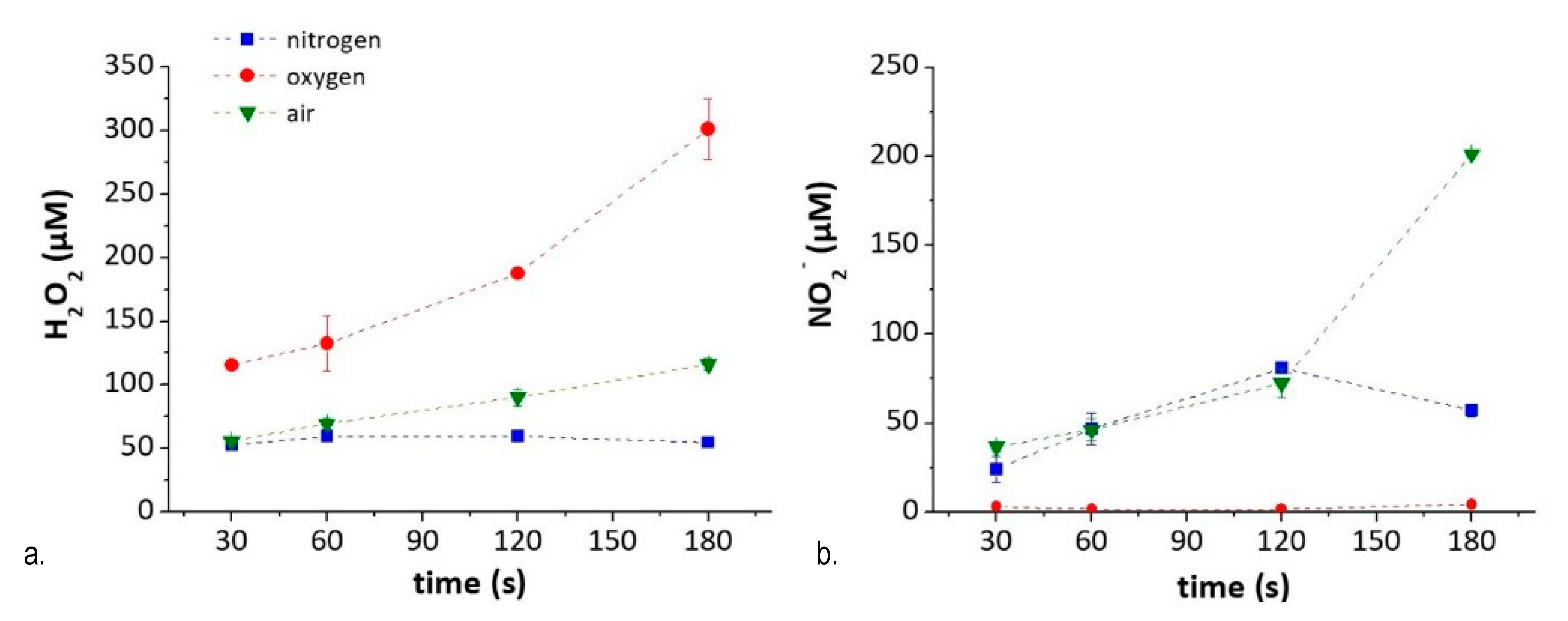 Antioxidants 10 00605 g007