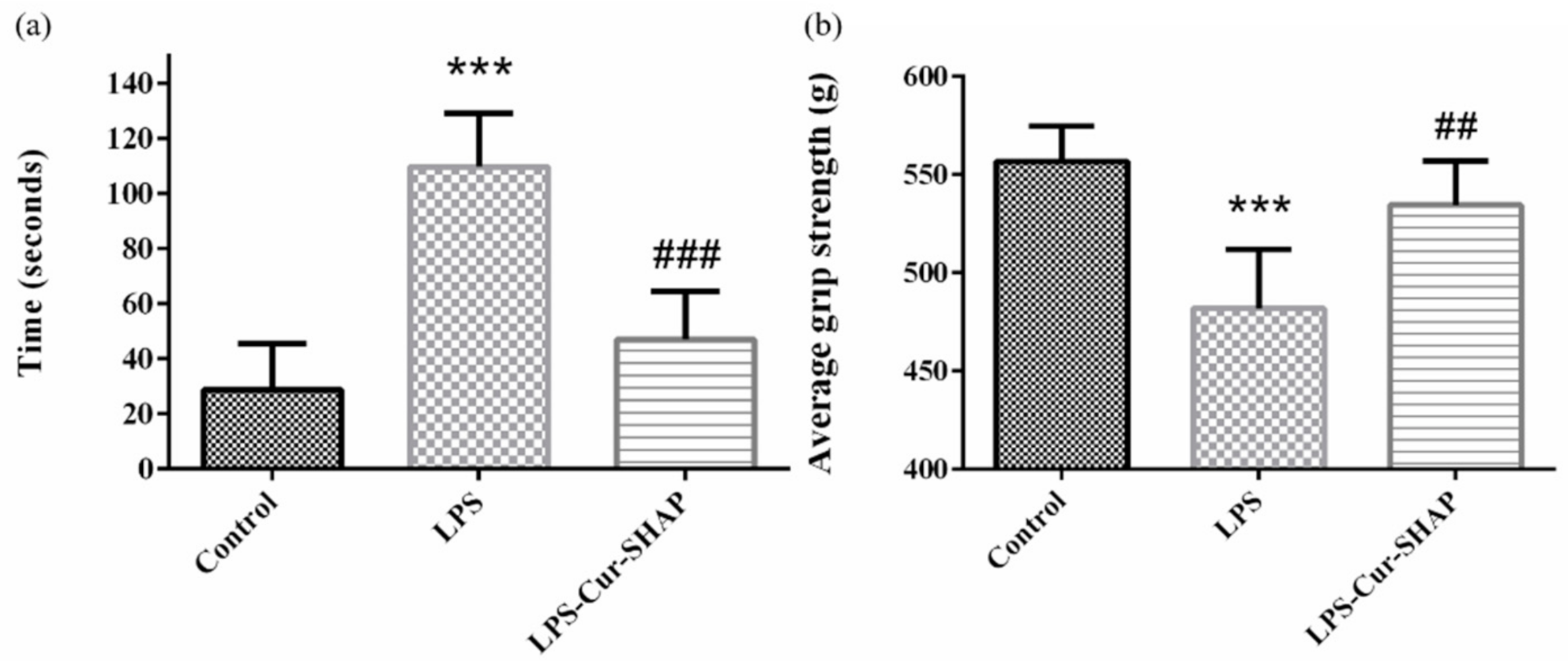 Antioxidants 10 00616 g009