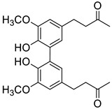 Antioxidants 10 00624 i029 Antioxidants 10 00624 i029