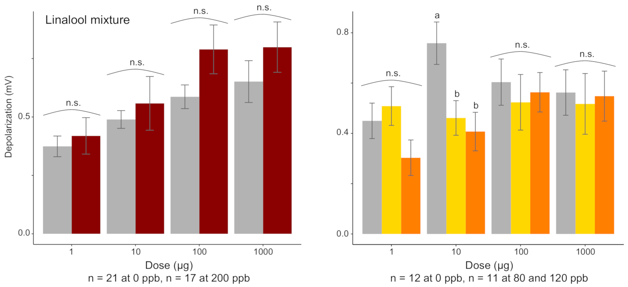 Antioxidants 10 00636 g001b
