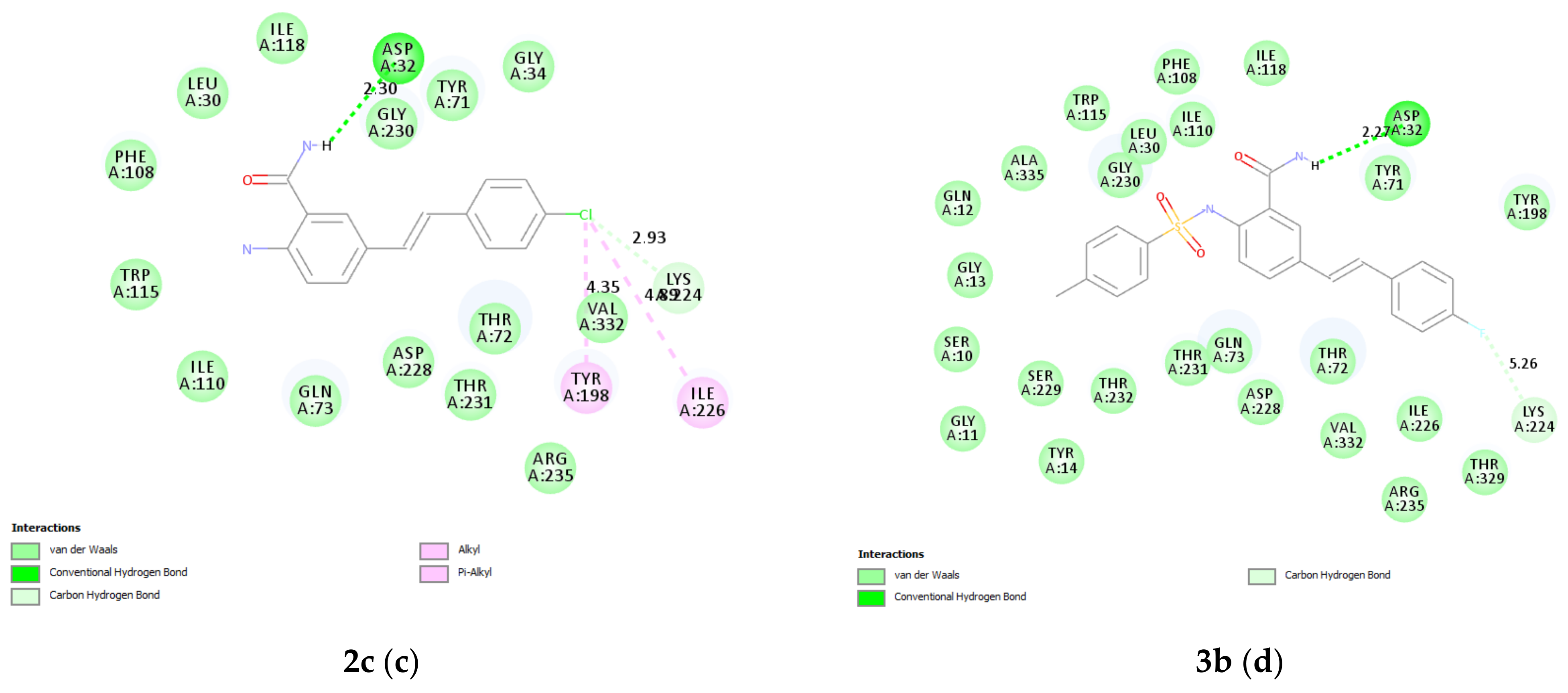 Antioxidants 10 00647 g008b