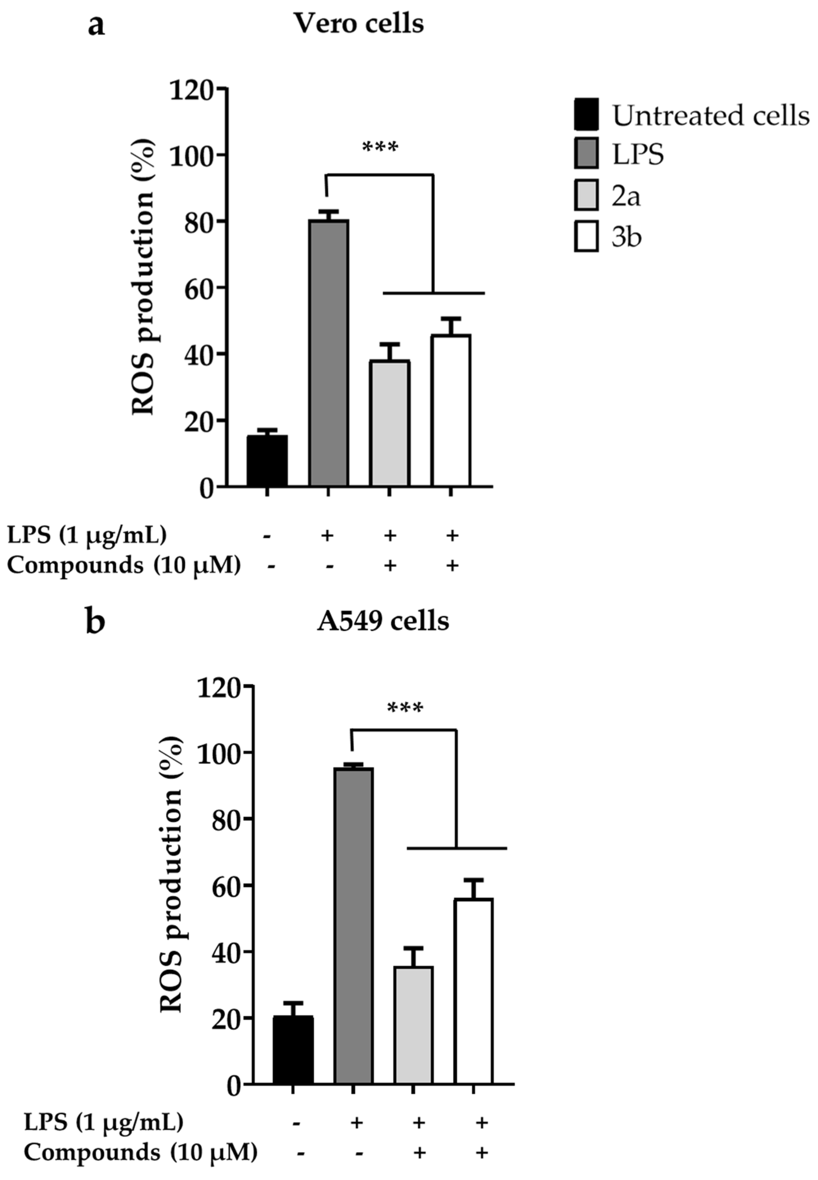 Antioxidants 10 00647 g009