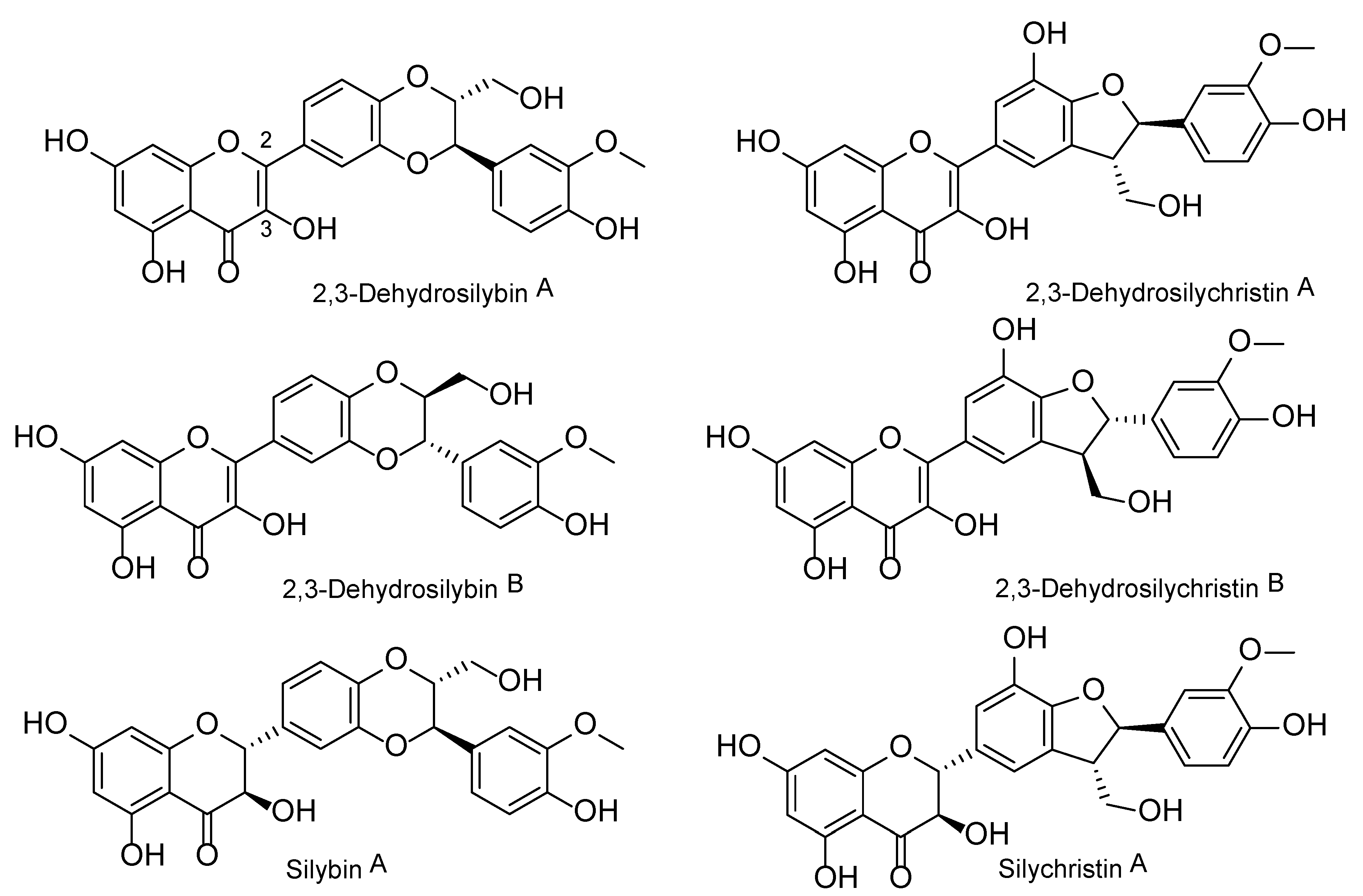 Antioxidants 10 00679 g001