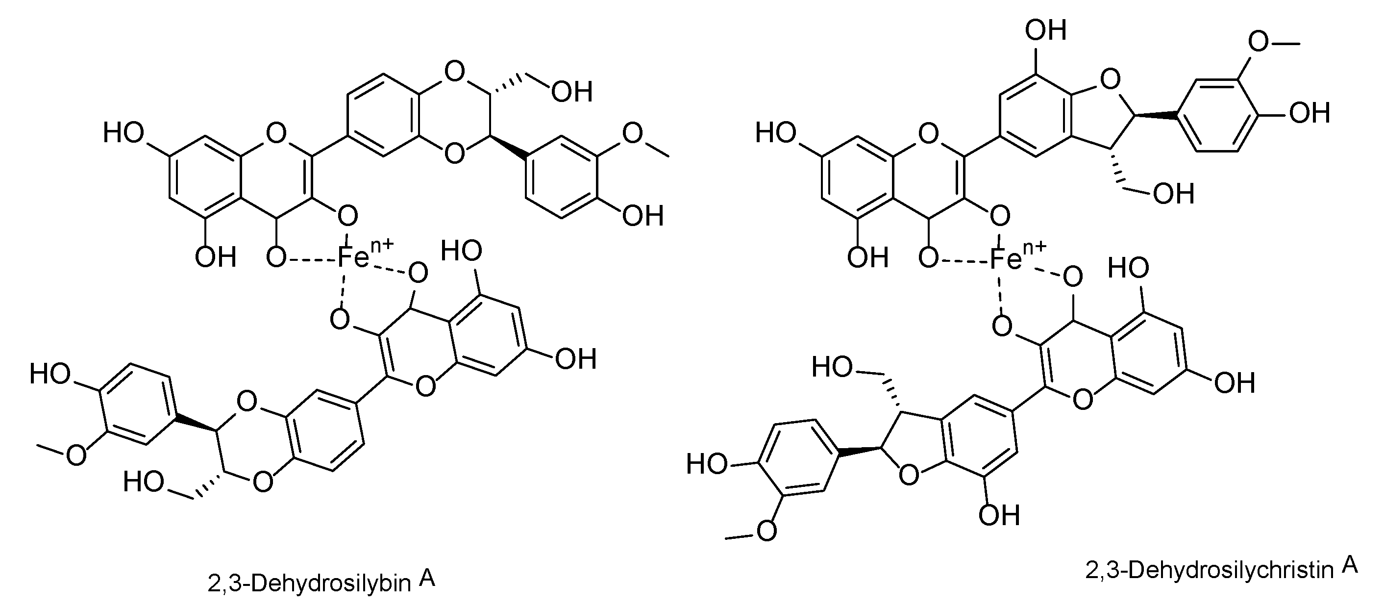 Antioxidants 10 00679 g012