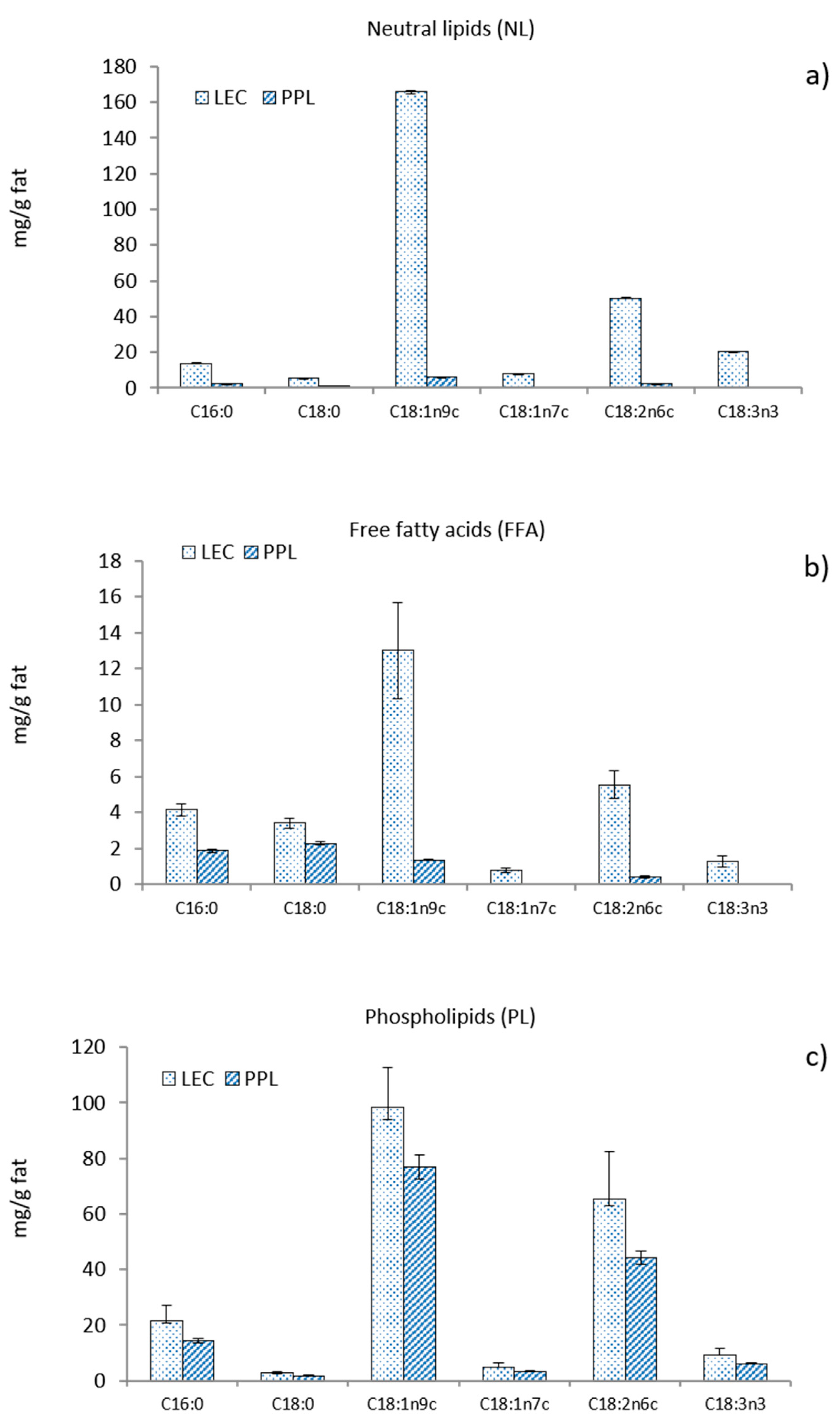 Antioxidants 10 00693 g001