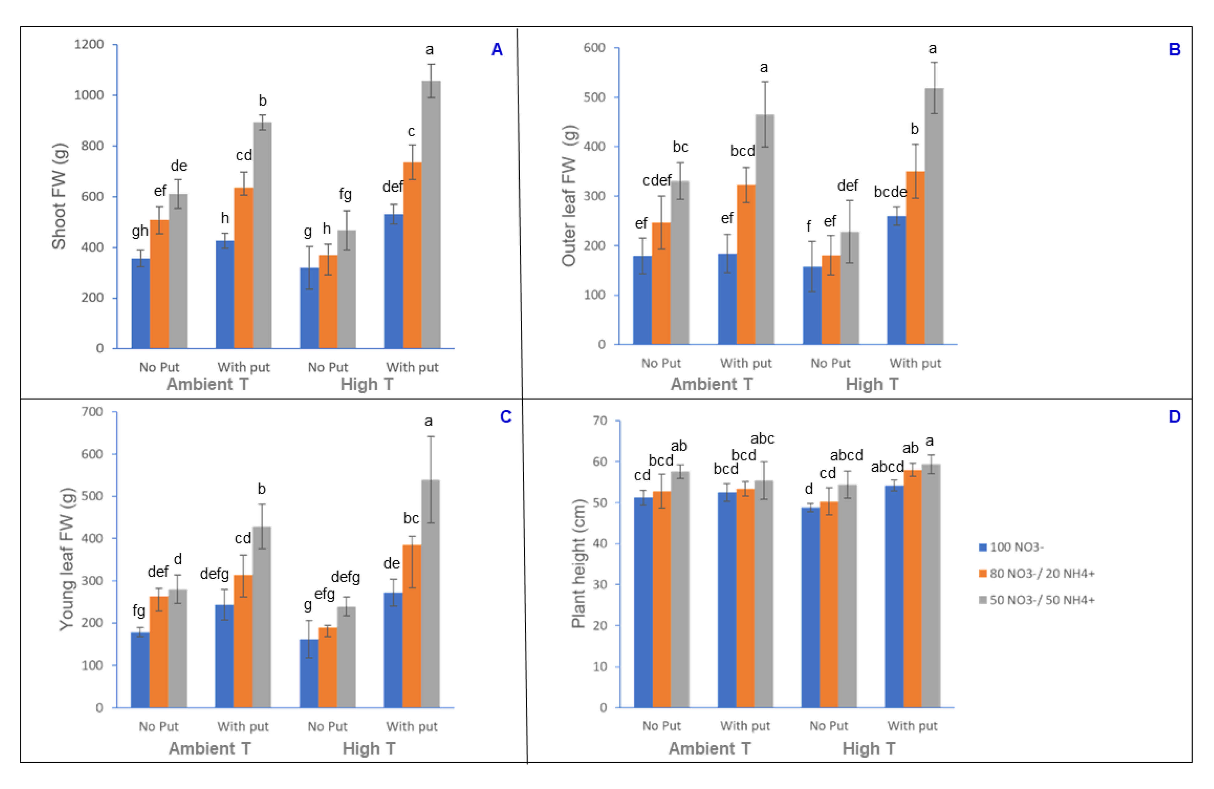 Antioxidants 10 00707 g001