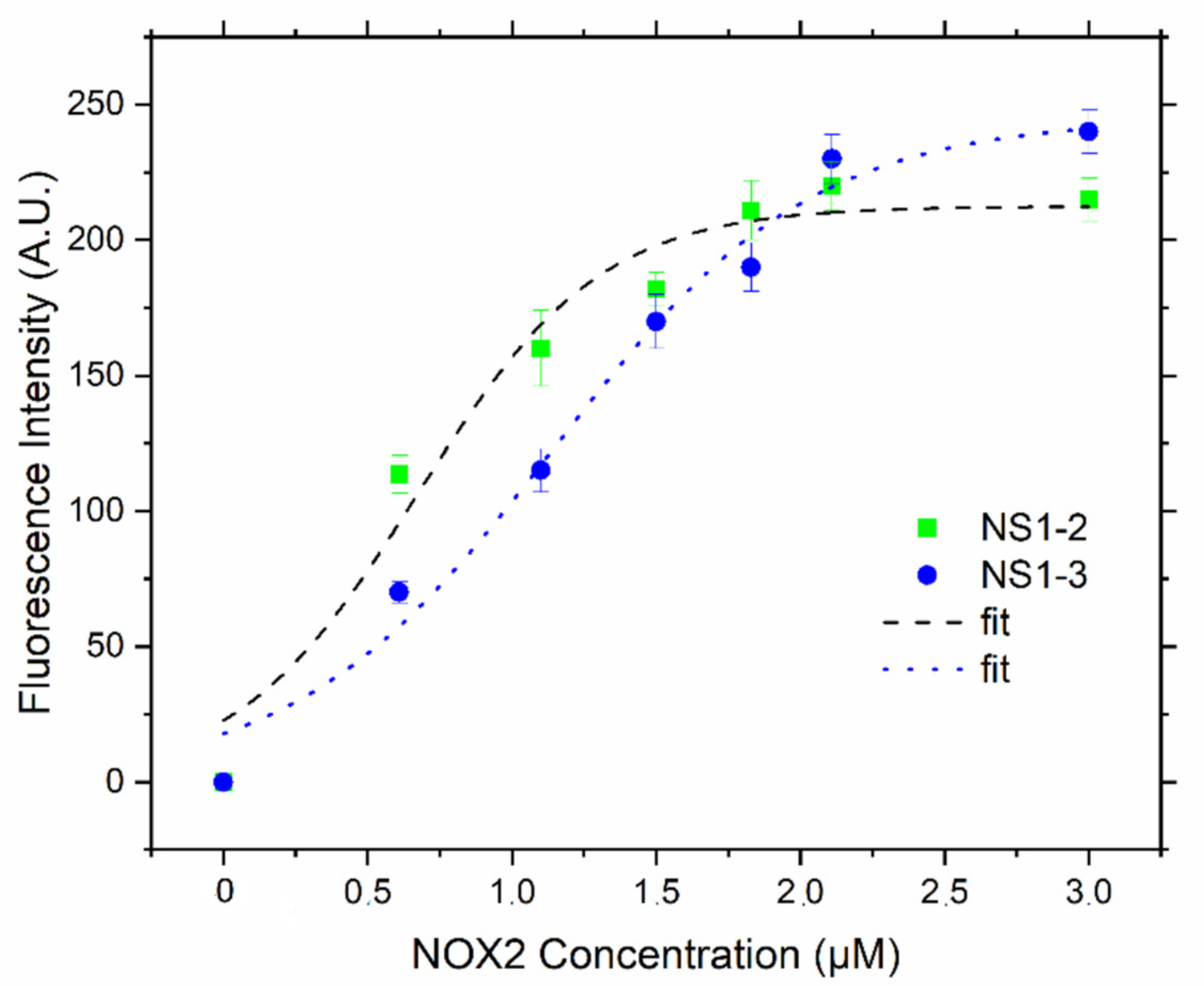 Antioxidants 10 00723 g001