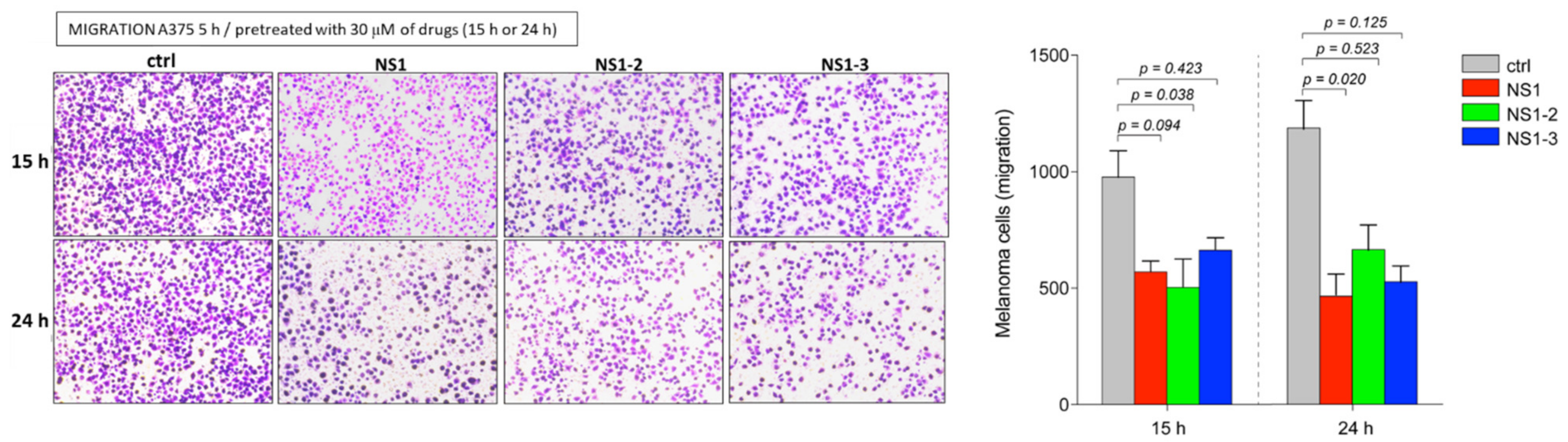 Antioxidants 10 00723 g005