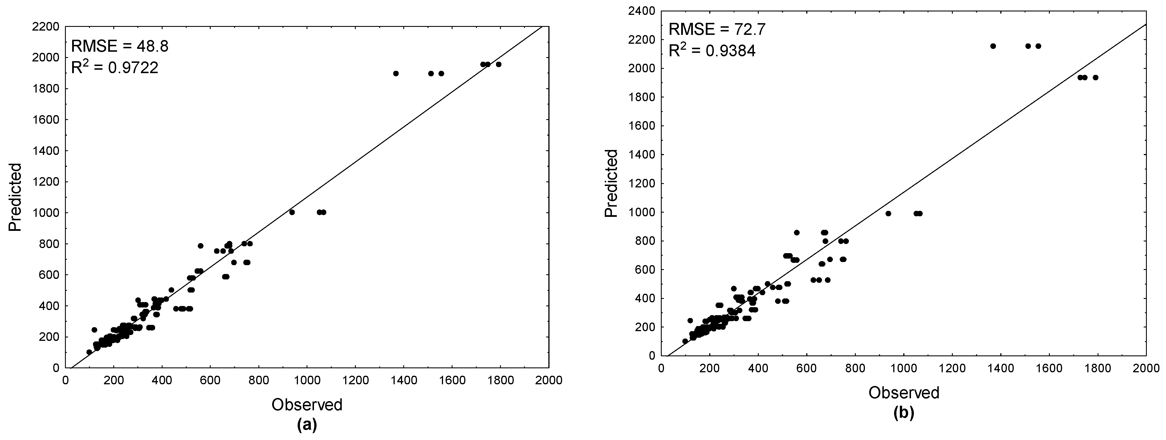 Antioxidants 10 00736 g001a