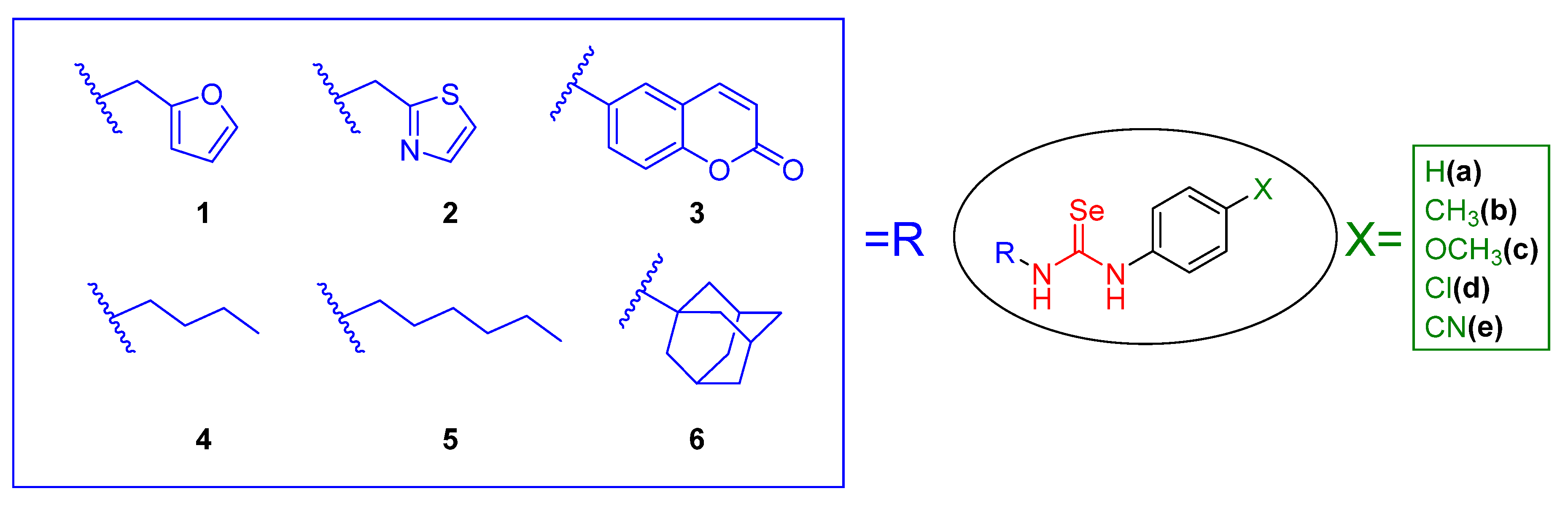 Antioxidants 10 00777 g001 Antioxidants 10 00777 g001