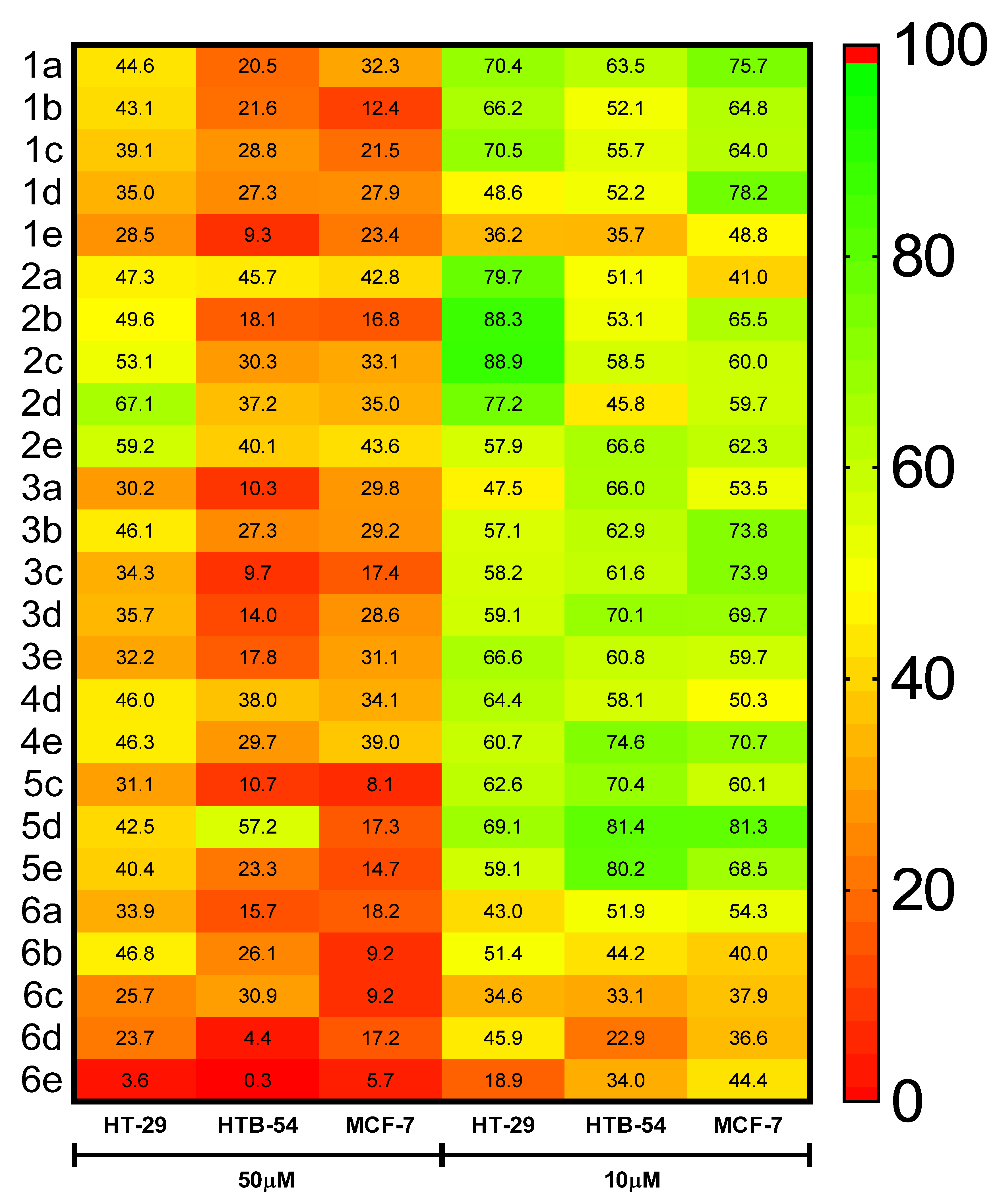 Antioxidants 10 00777 g004 Antioxidants 10 00777 g004