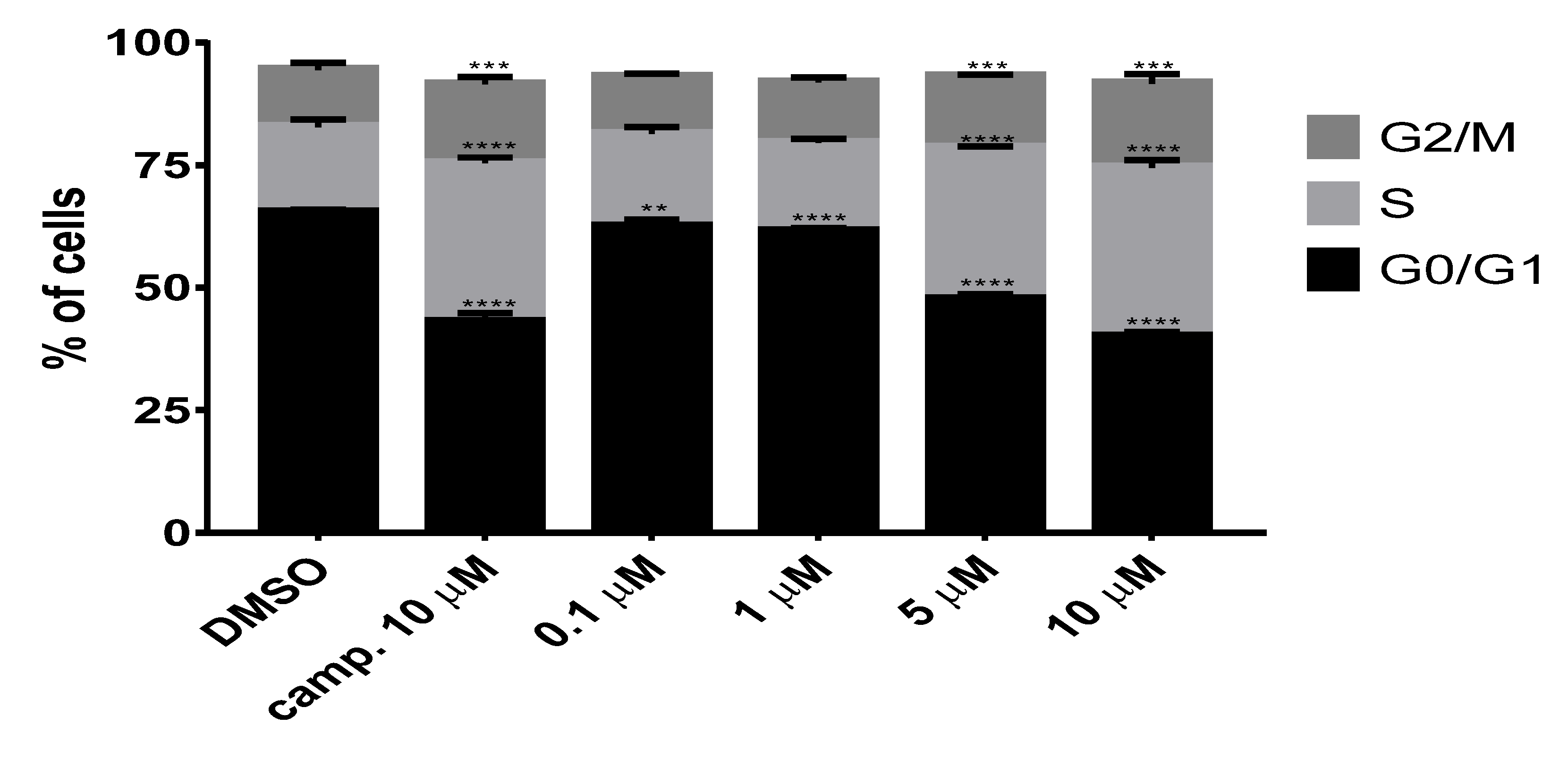 Antioxidants 10 00777 g005 Antioxidants 10 00777 g005