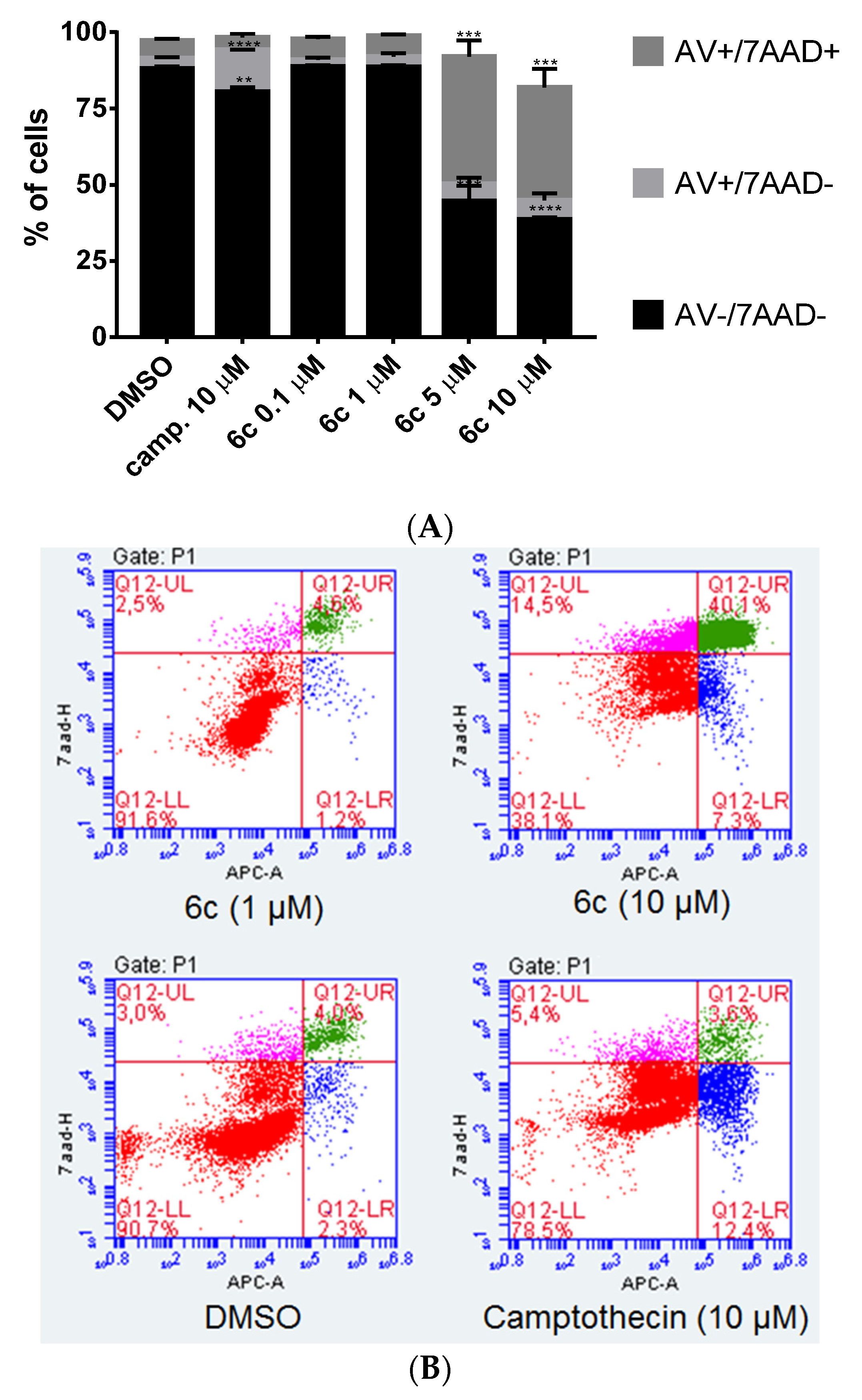 Antioxidants 10 00777 g006a Antioxidants 10 00777 g006a