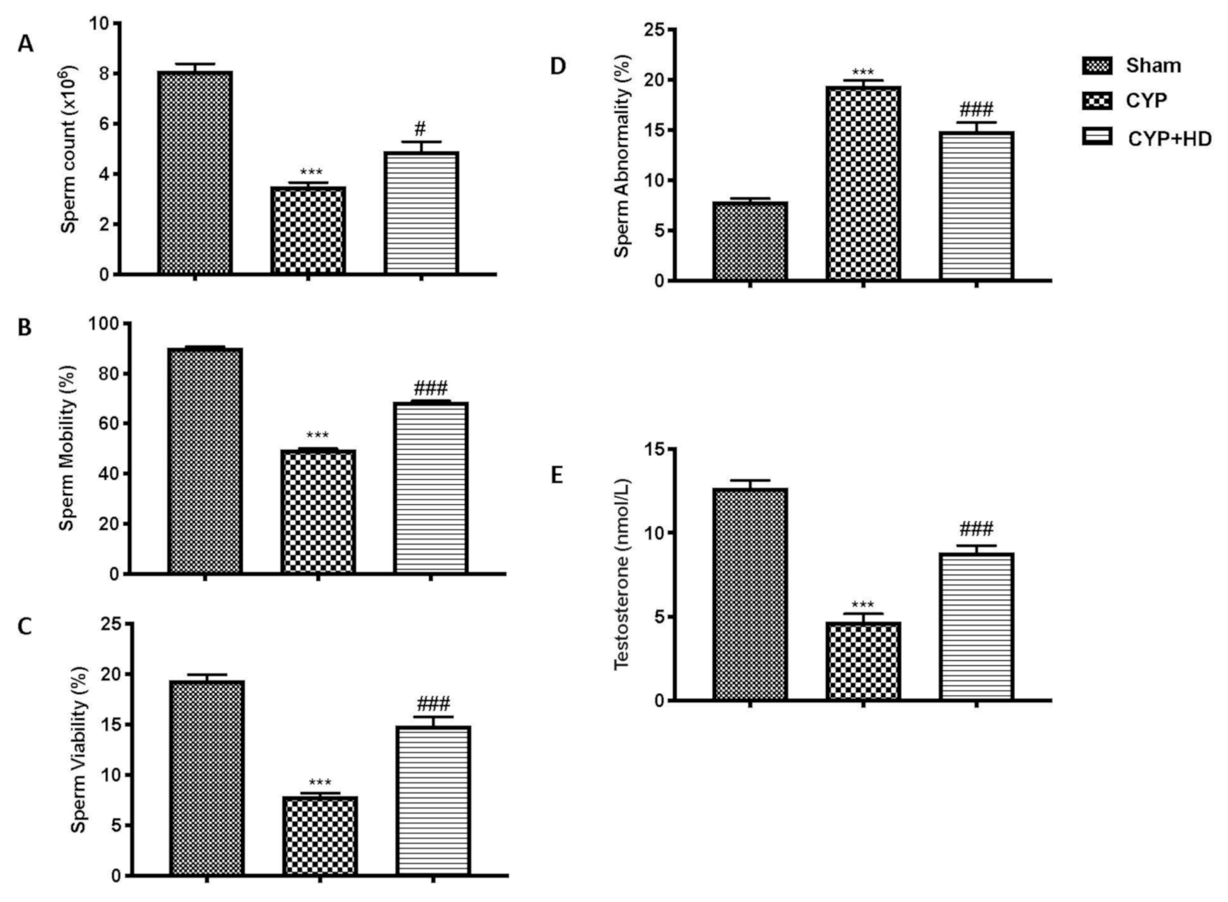 Antioxidants 10 00778 g001
